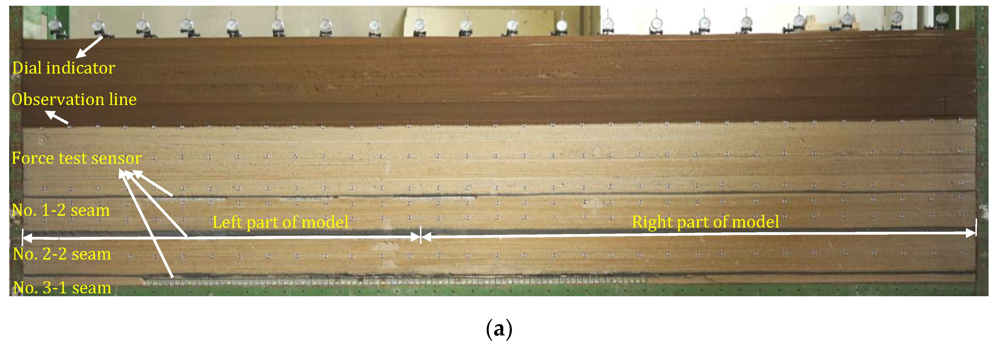 Energies 12 00462 g004a 550