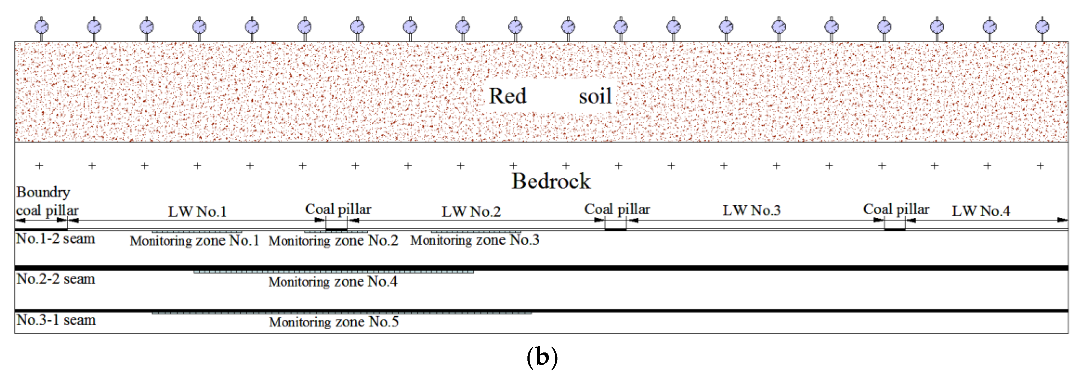 Energies 12 00462 g004b 550