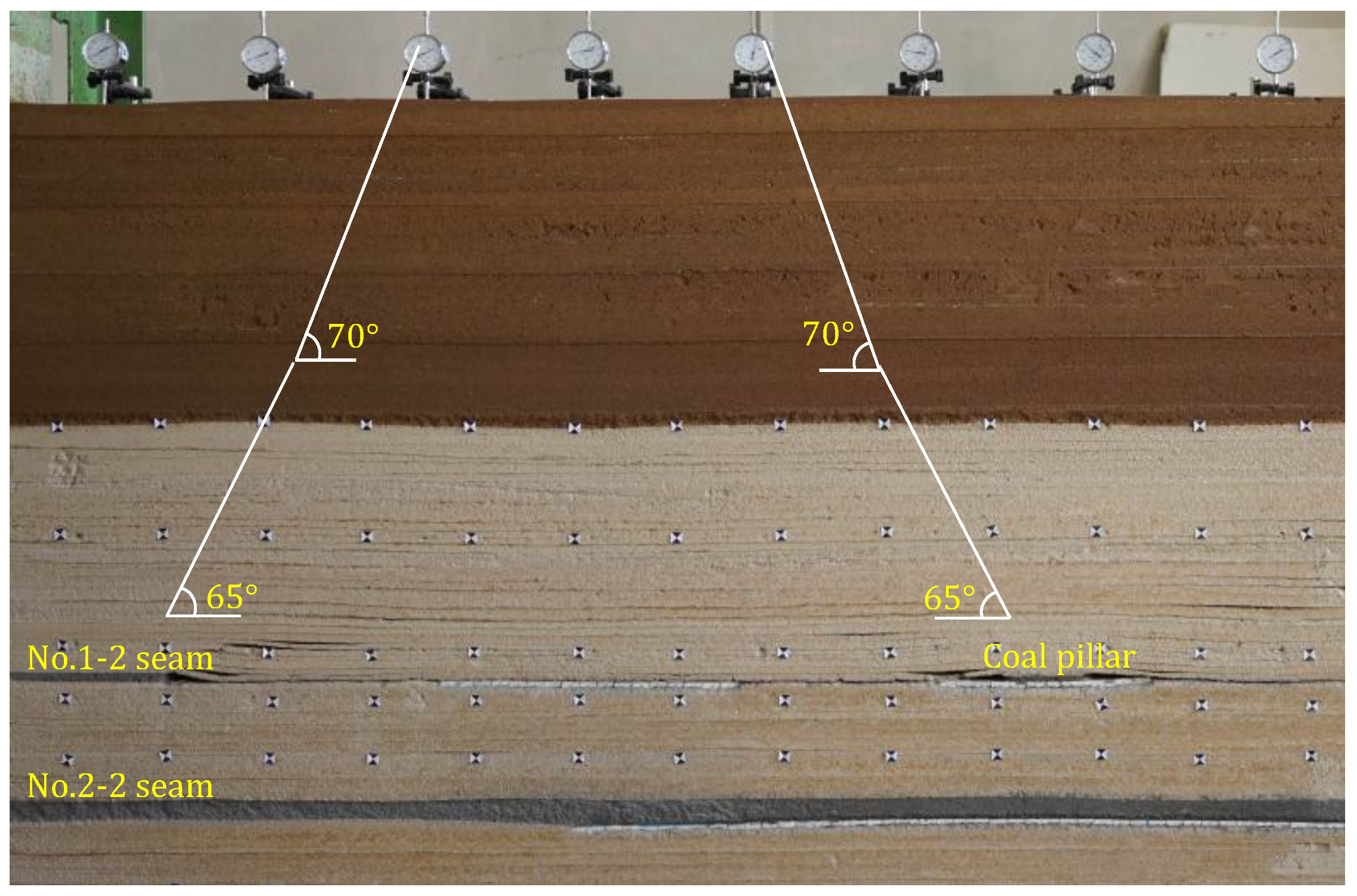 Energies 12 00462 g010 550
