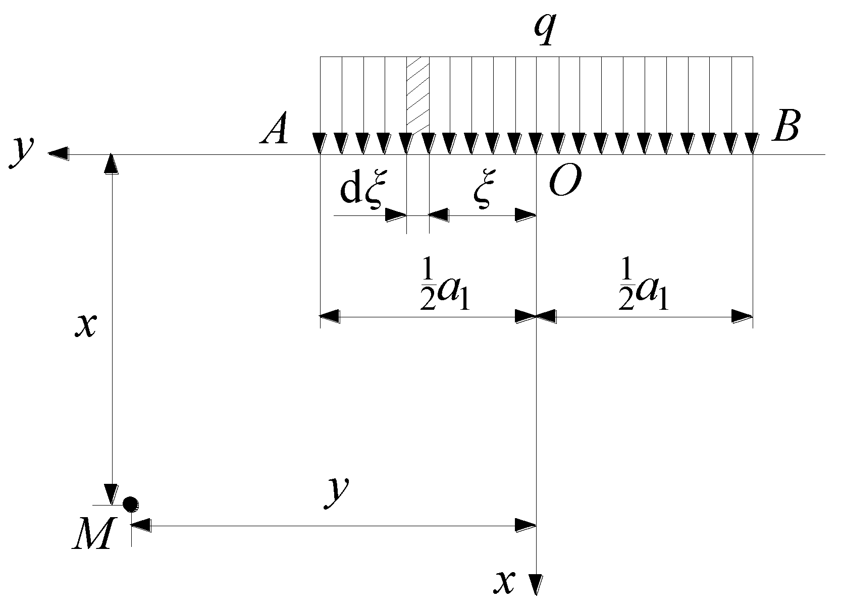 Energies 12 00462 g018 550