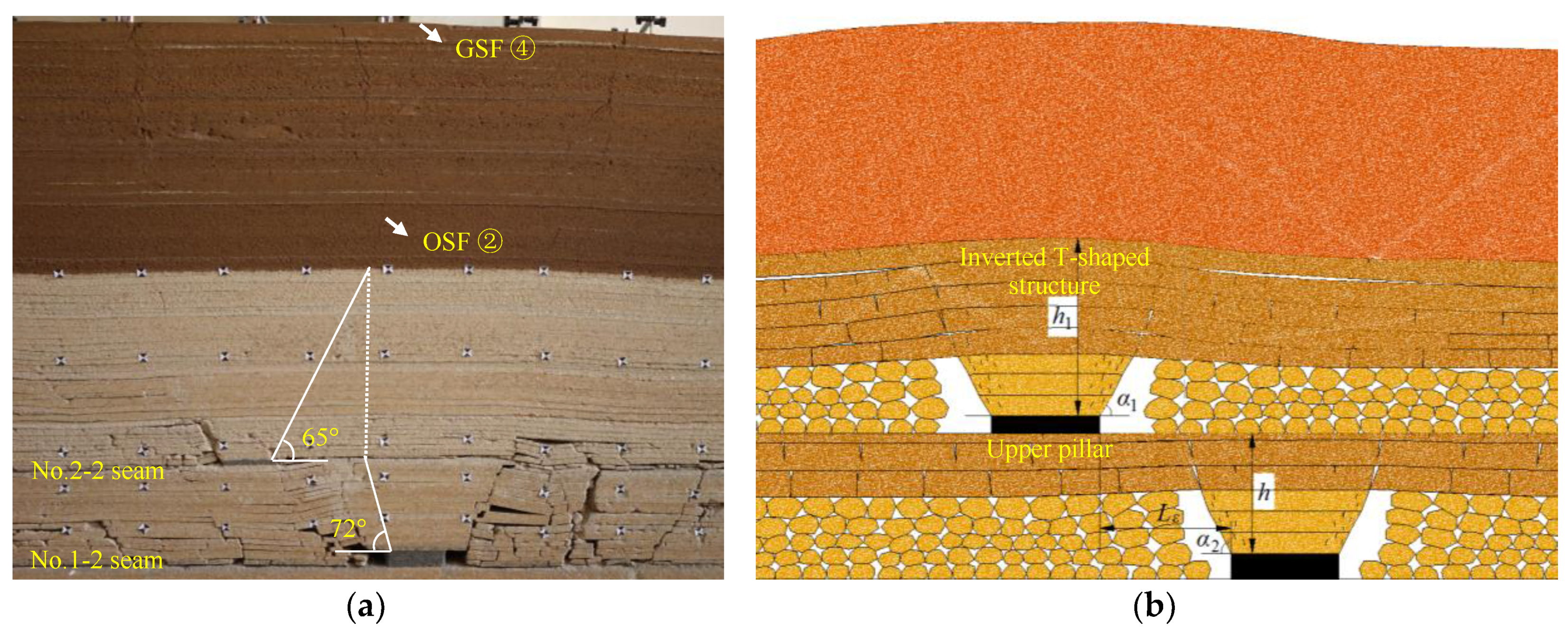 Energies 12 00462 g020 550