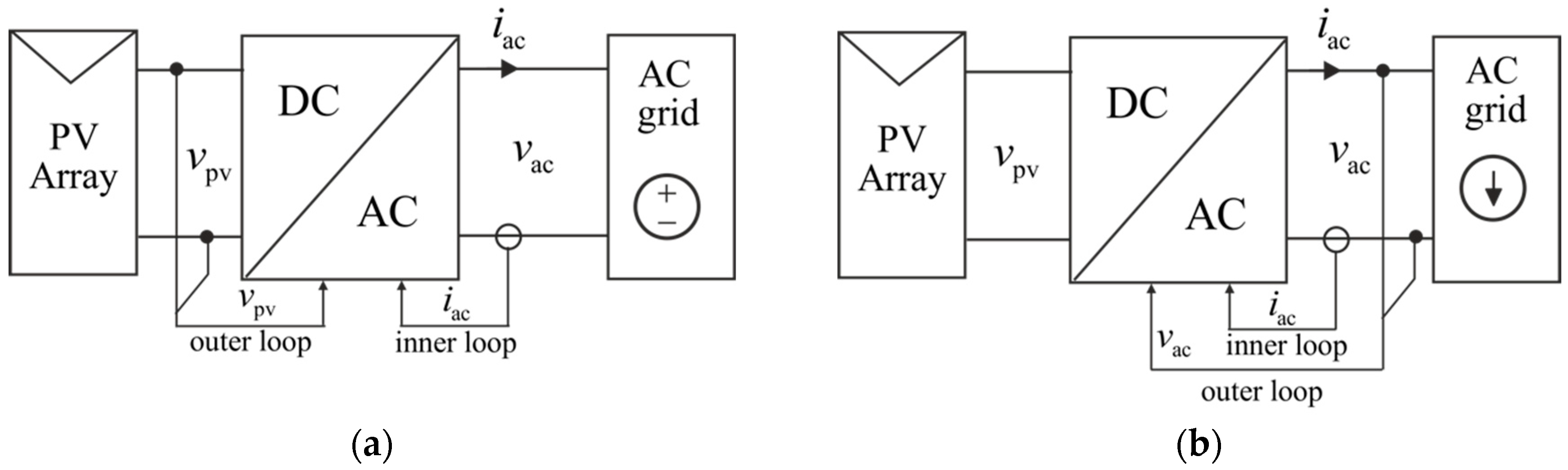 Energies 12 00464 g003