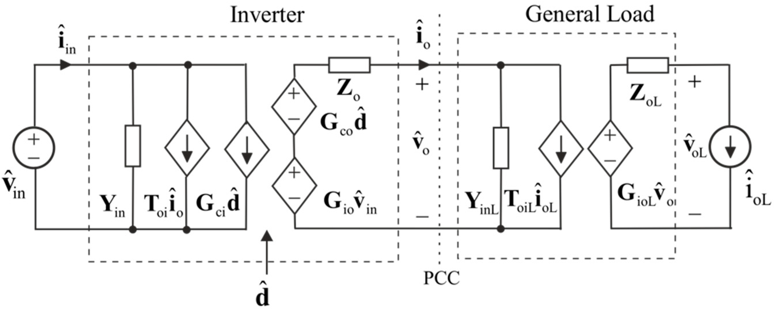 Energies 12 00464 g006