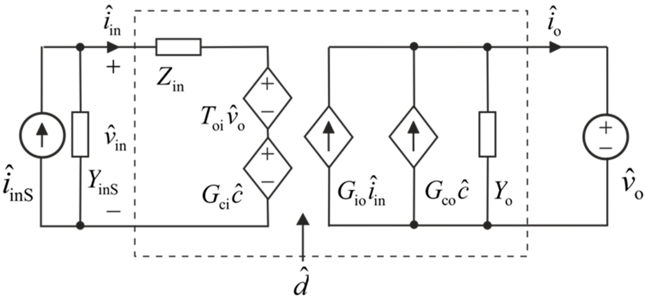 Energies 12 00464 g009