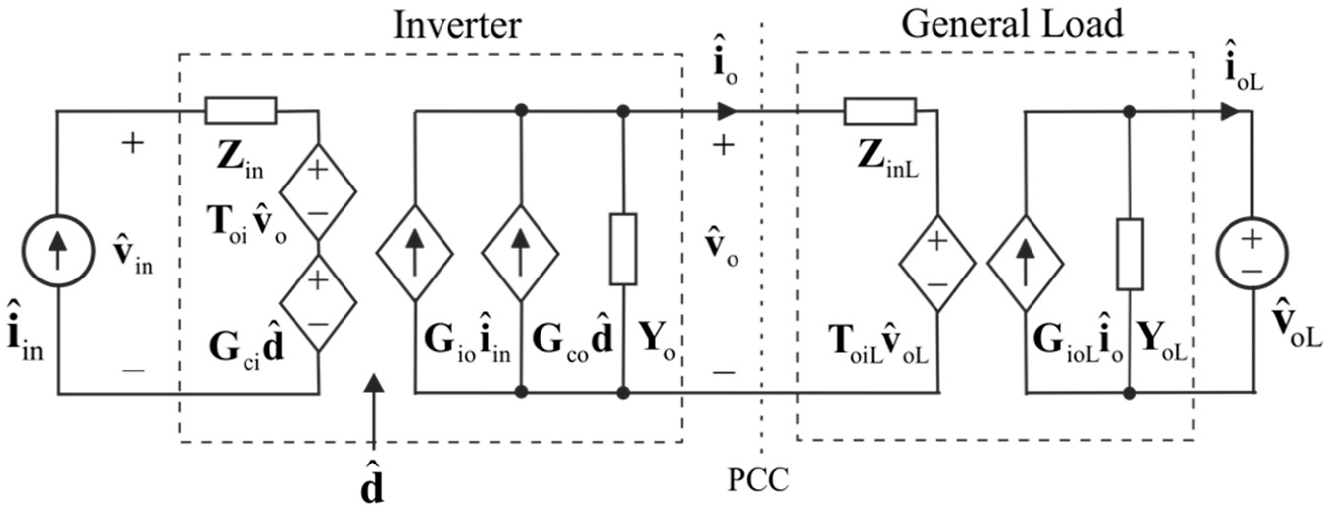 Energies 12 00464 g010
