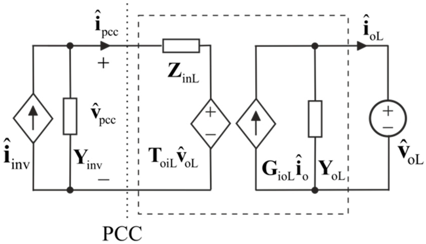 Energies 12 00464 g013