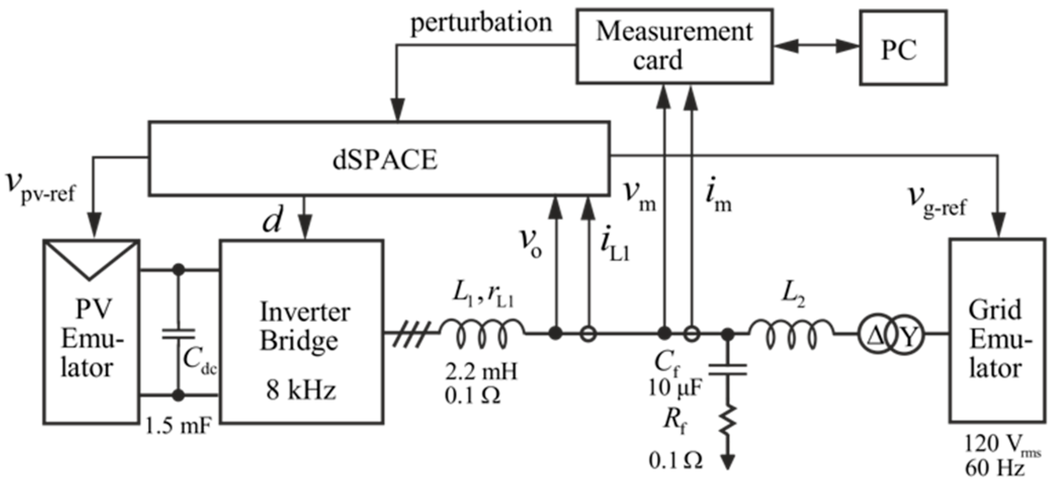 Energies 12 00464 g015