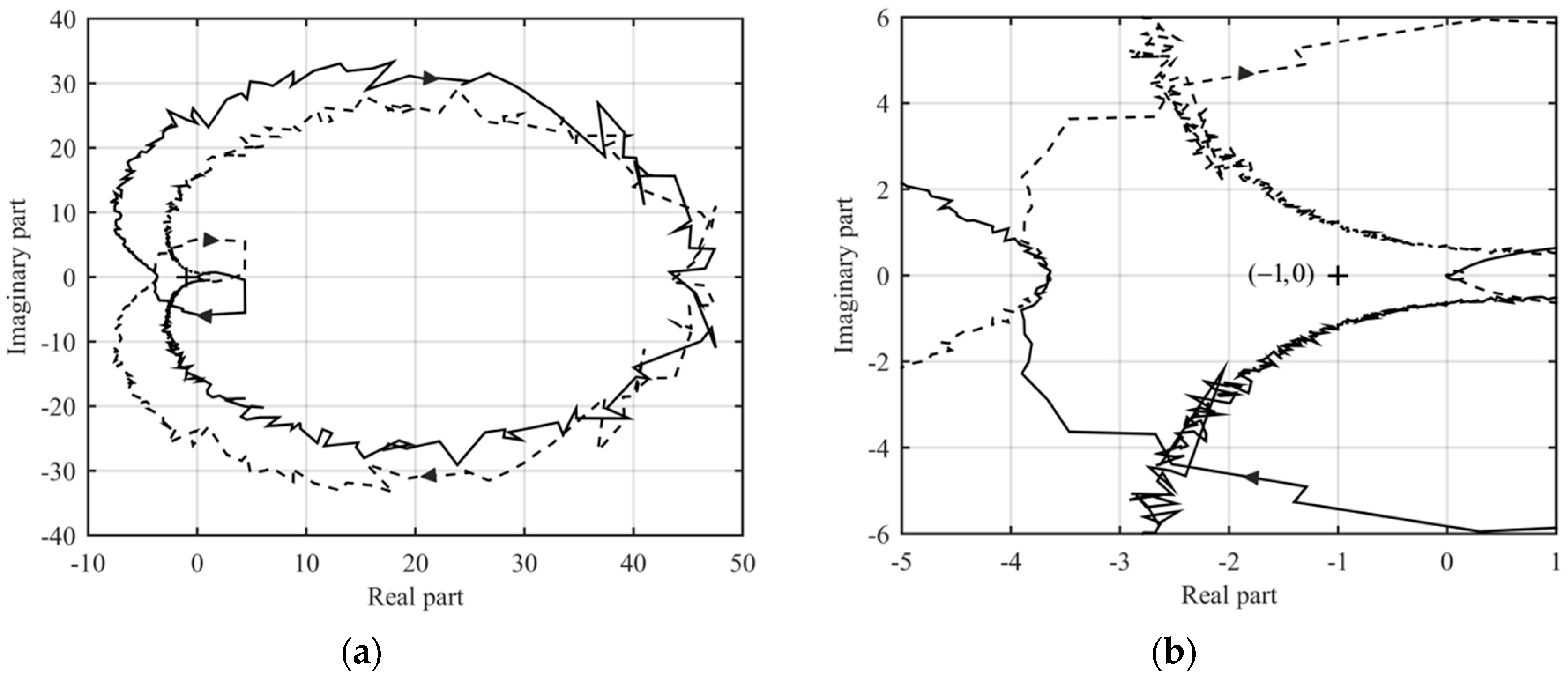 Energies 12 00464 g024