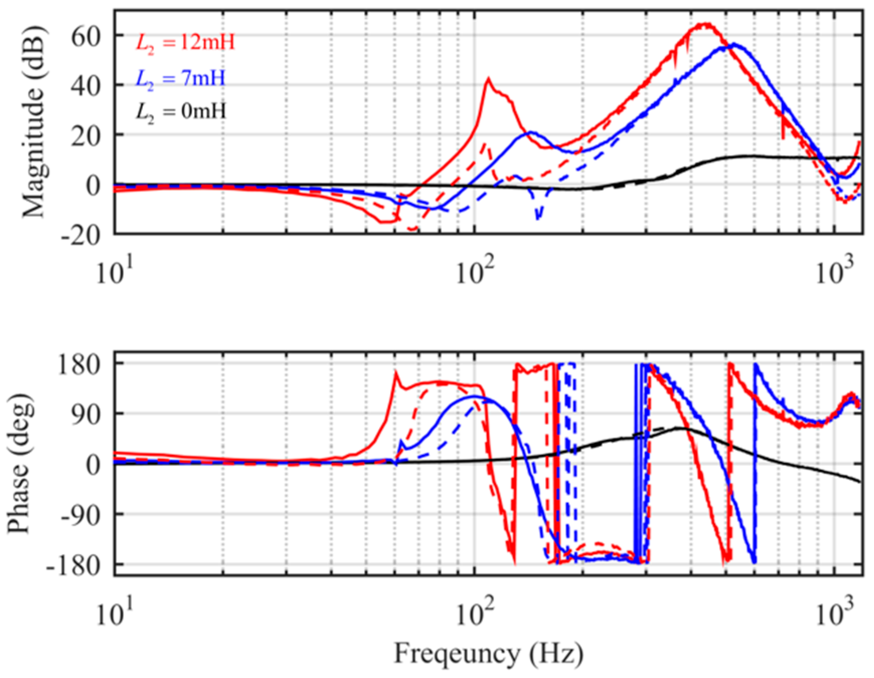 Energies 12 00464 g025