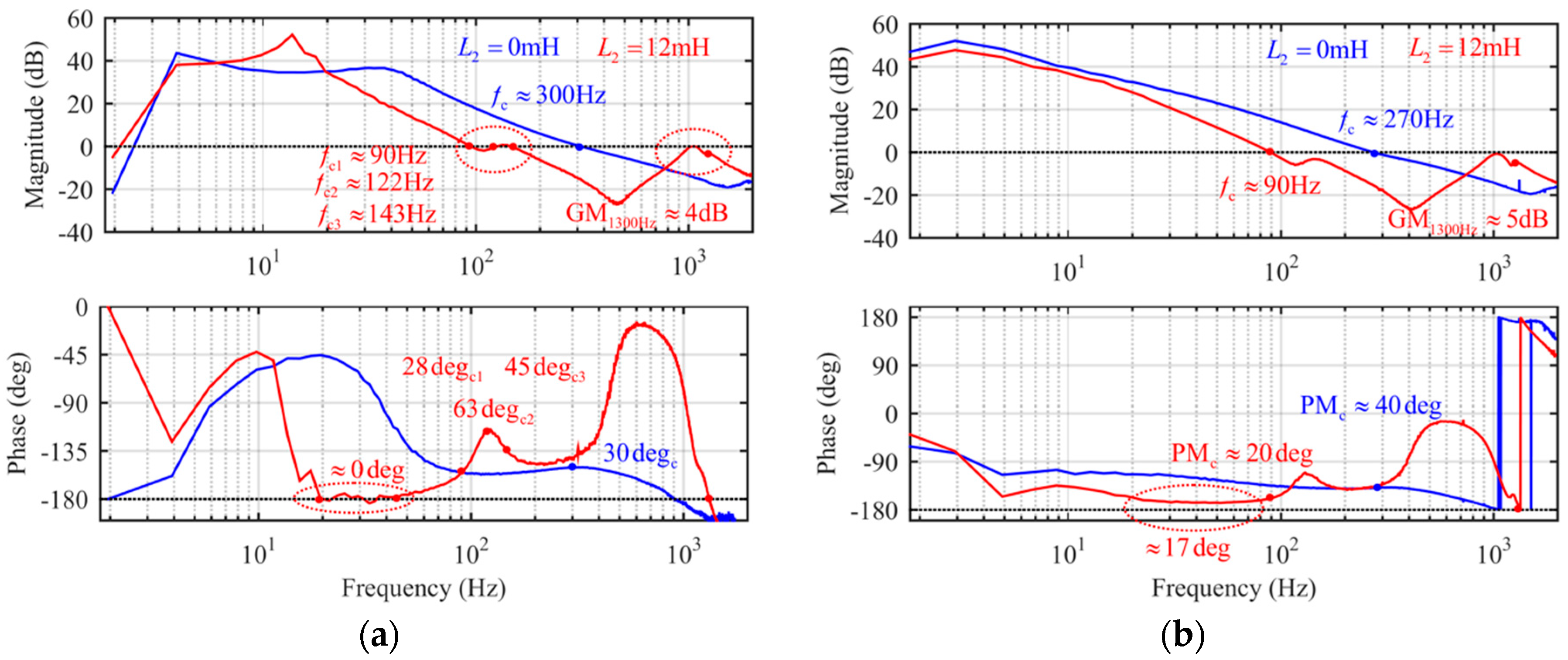 Energies 12 00464 g028