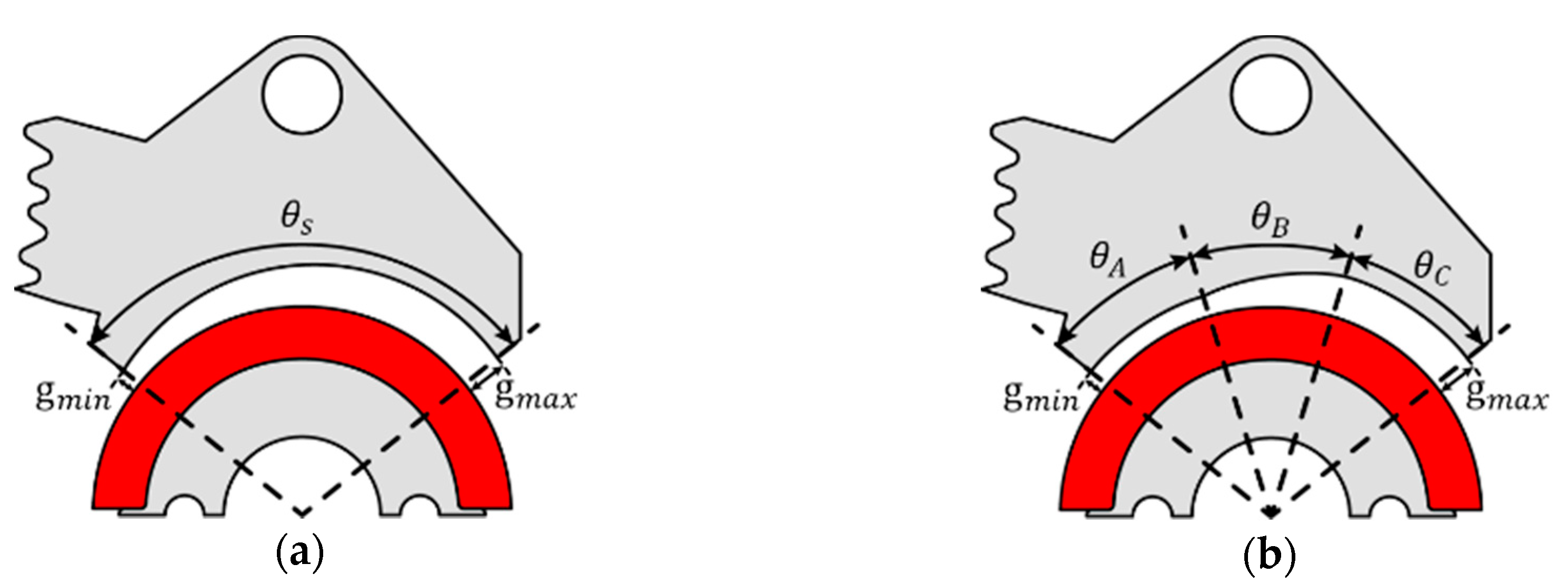 Energies 12 00465 g003