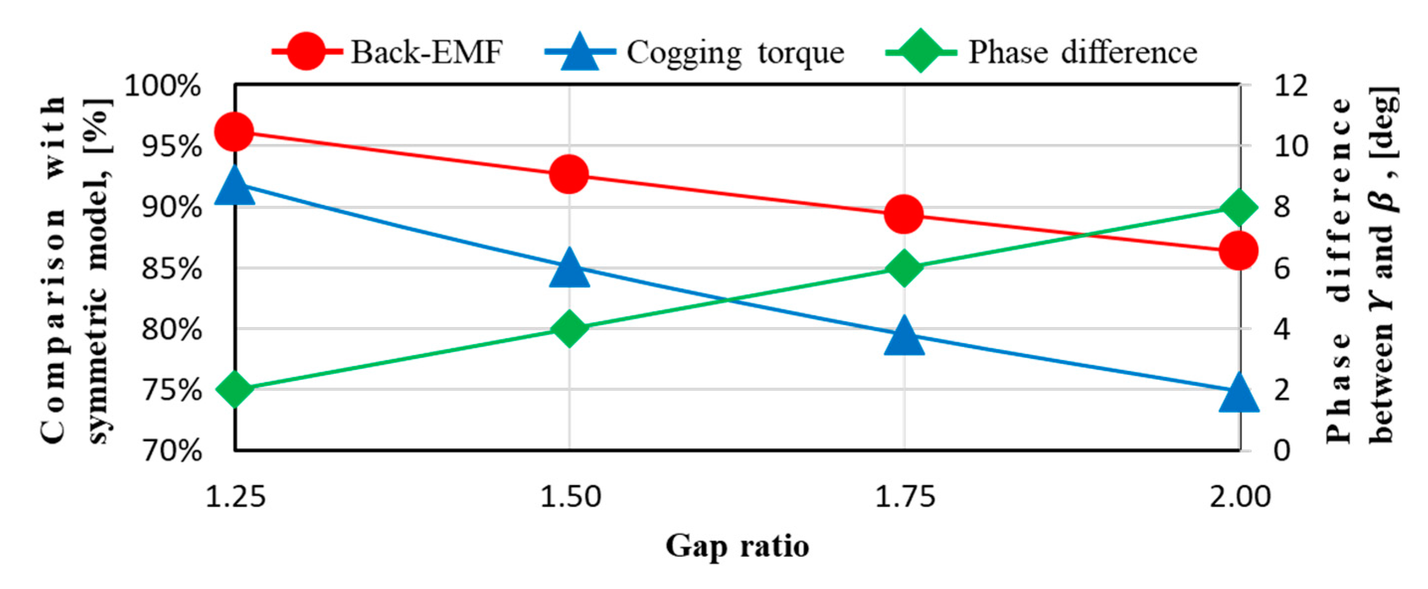 Energies 12 00465 g004