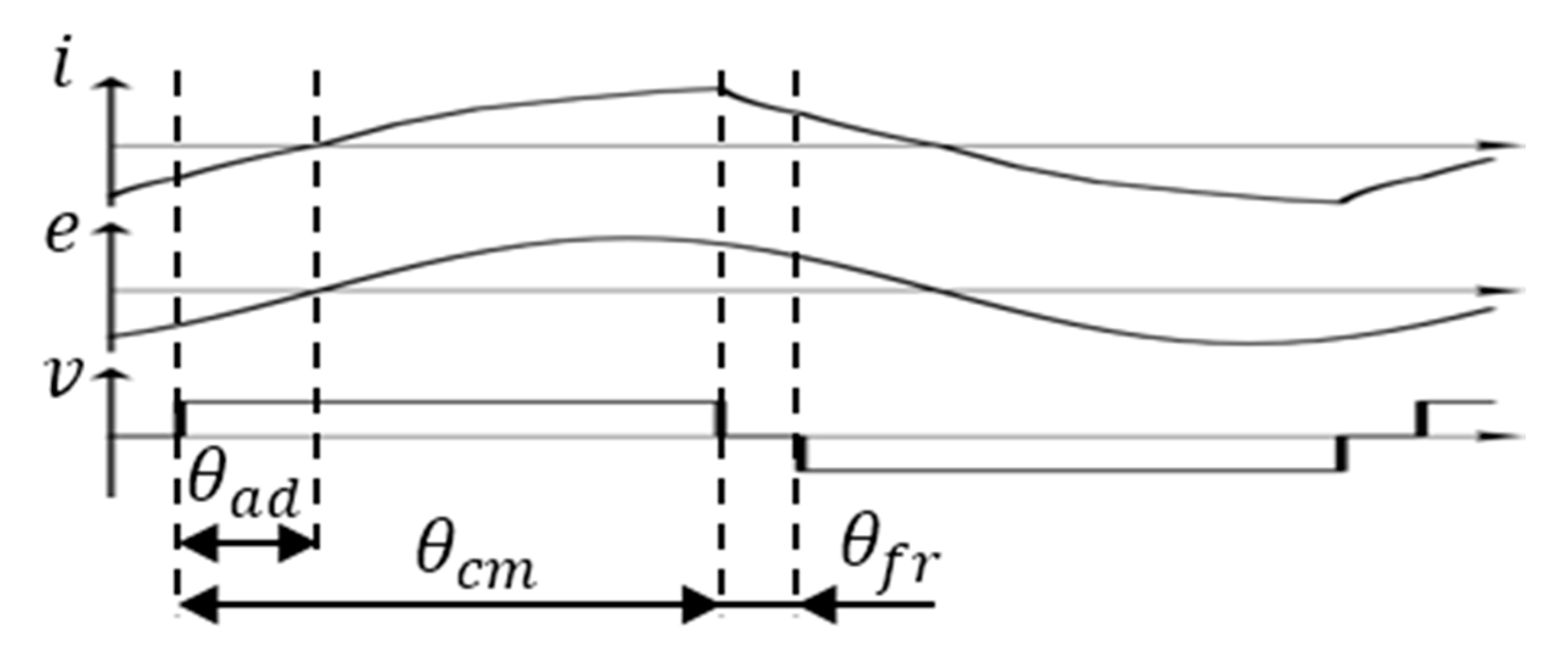 Energies 12 00465 g008
