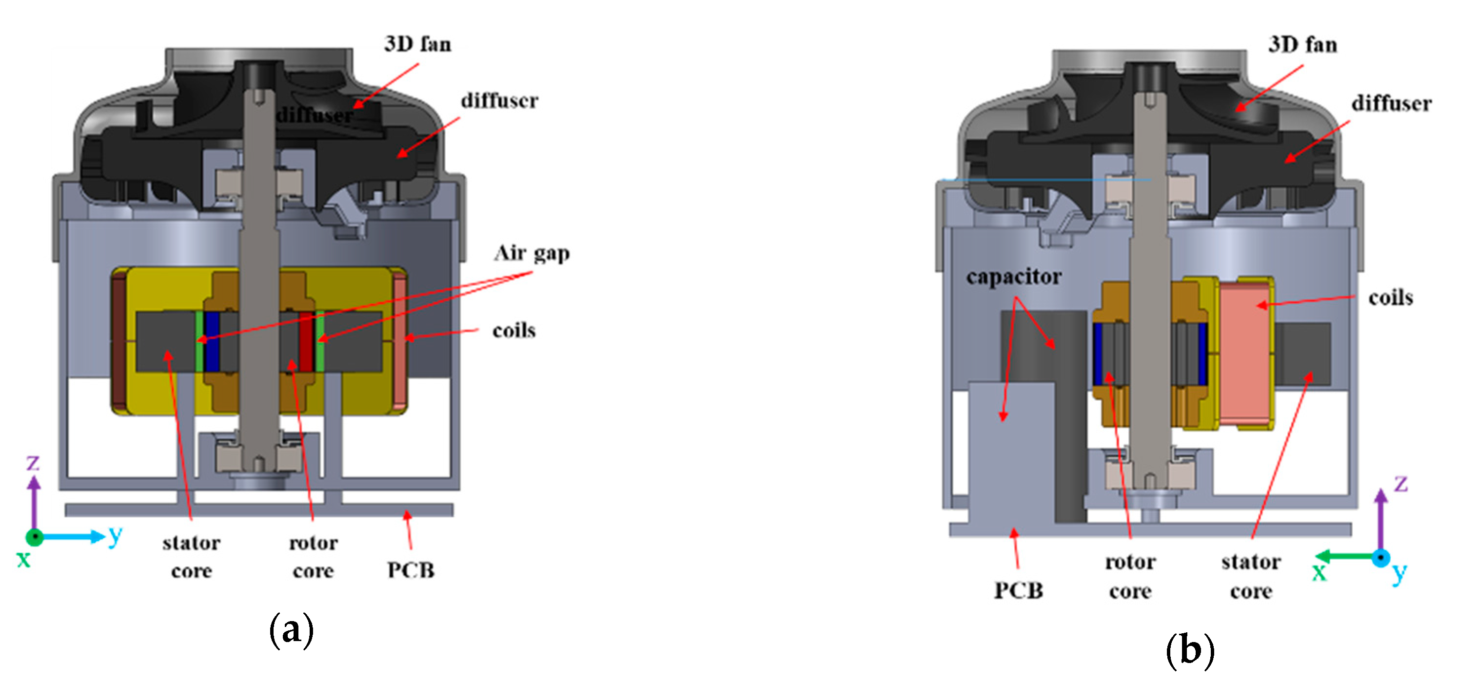 Energies 12 00465 g012
