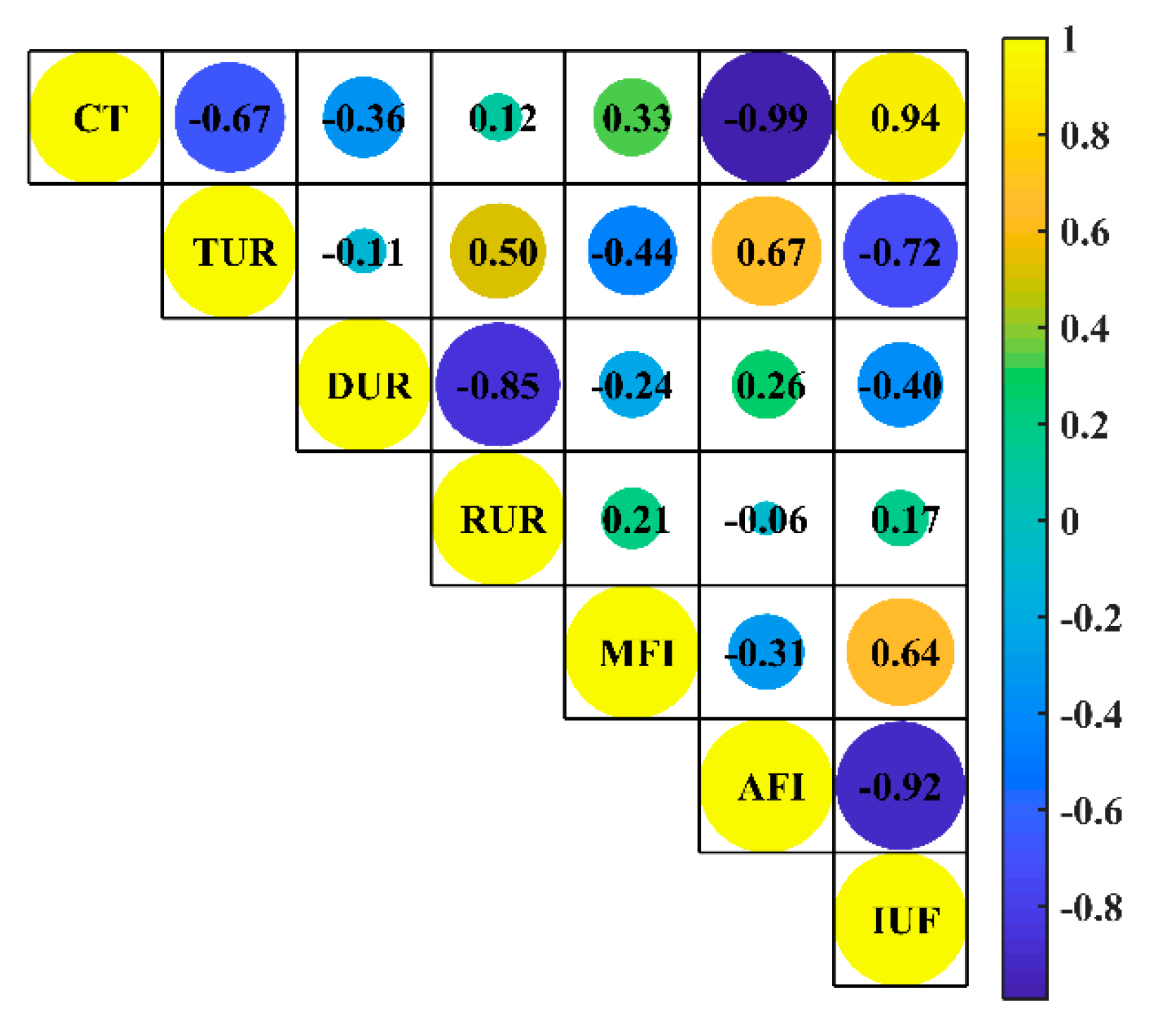 Energies 12 00466 g005