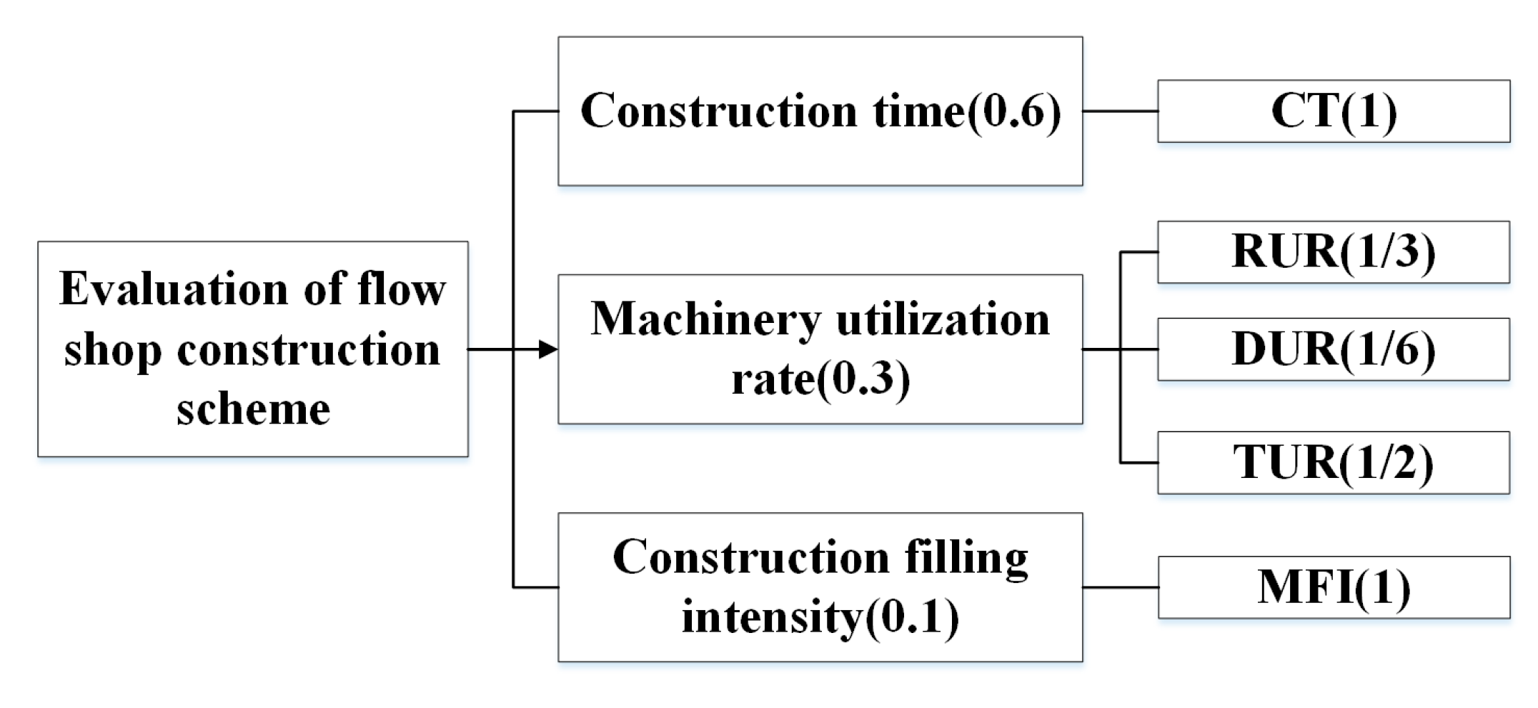 Energies 12 00466 g008