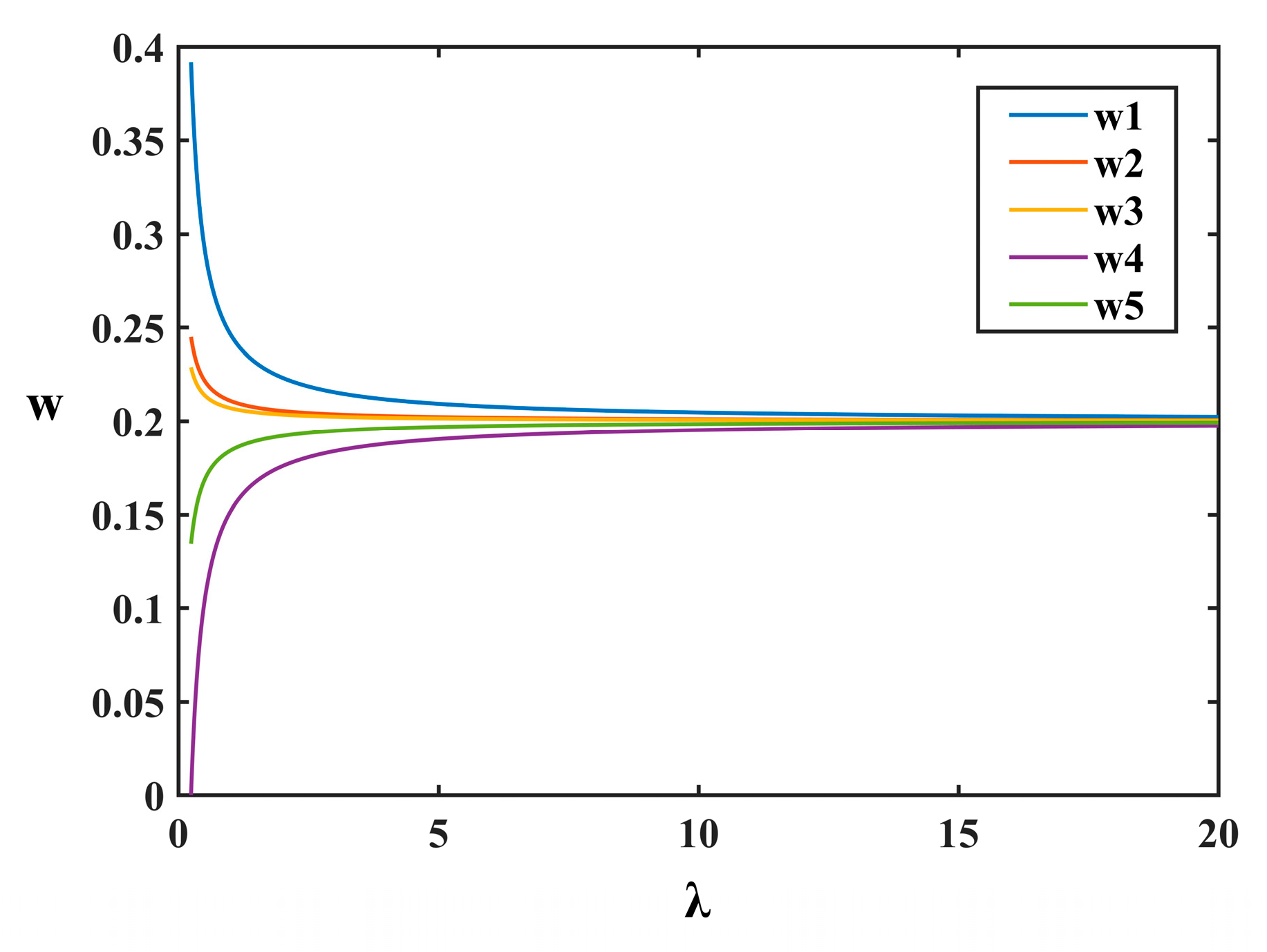 Energies 12 00466 g009