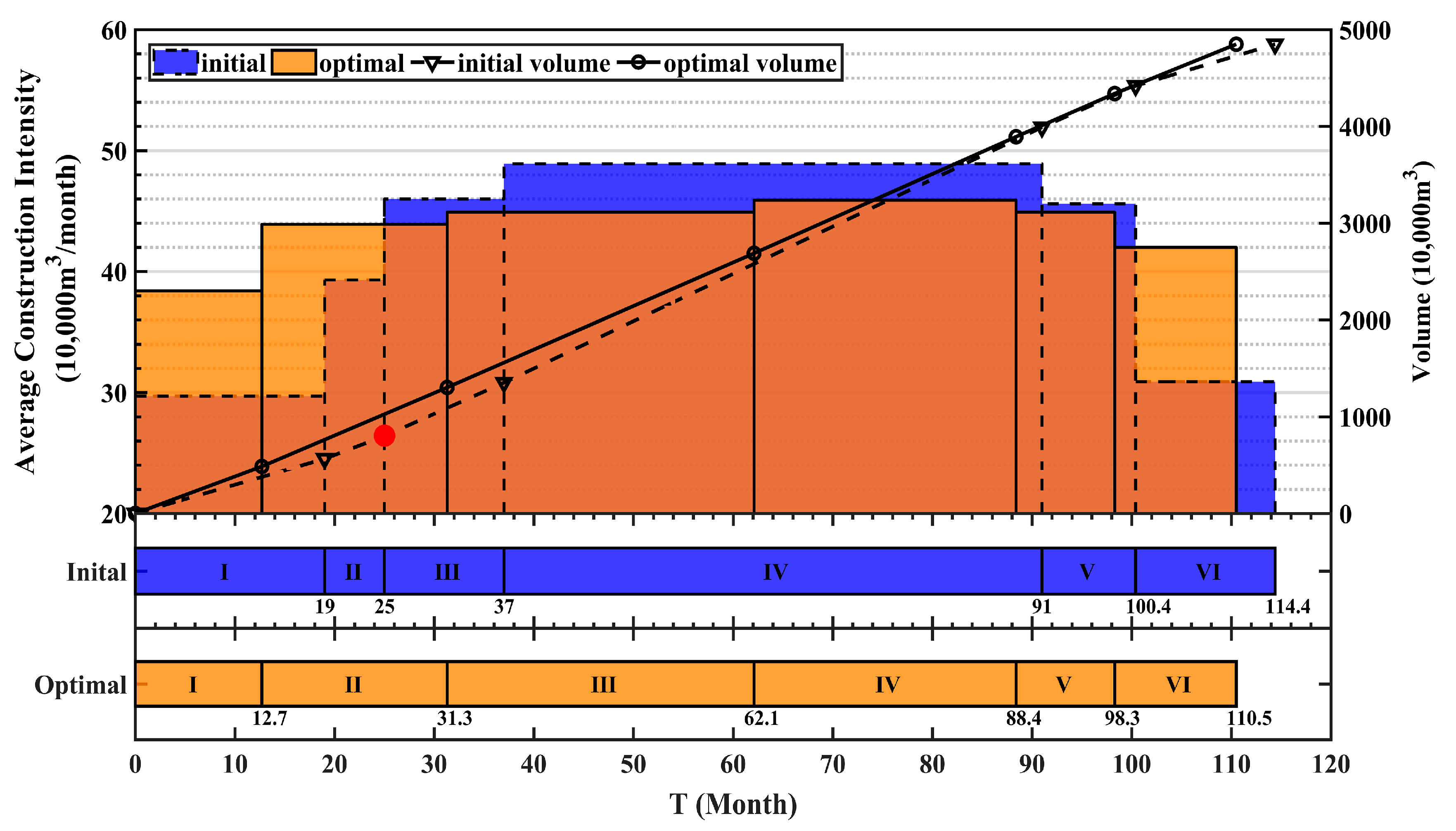 Energies 12 00466 g013