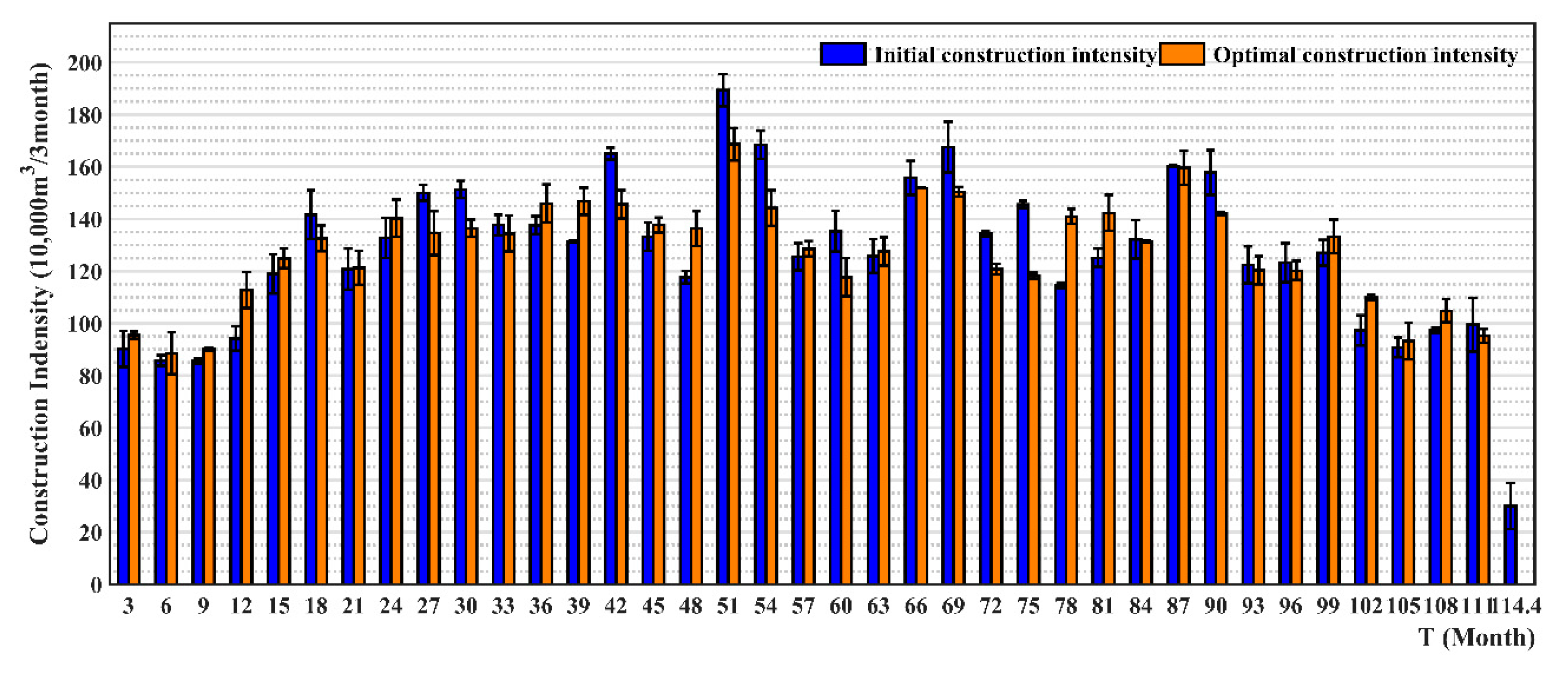 Energies 12 00466 g015