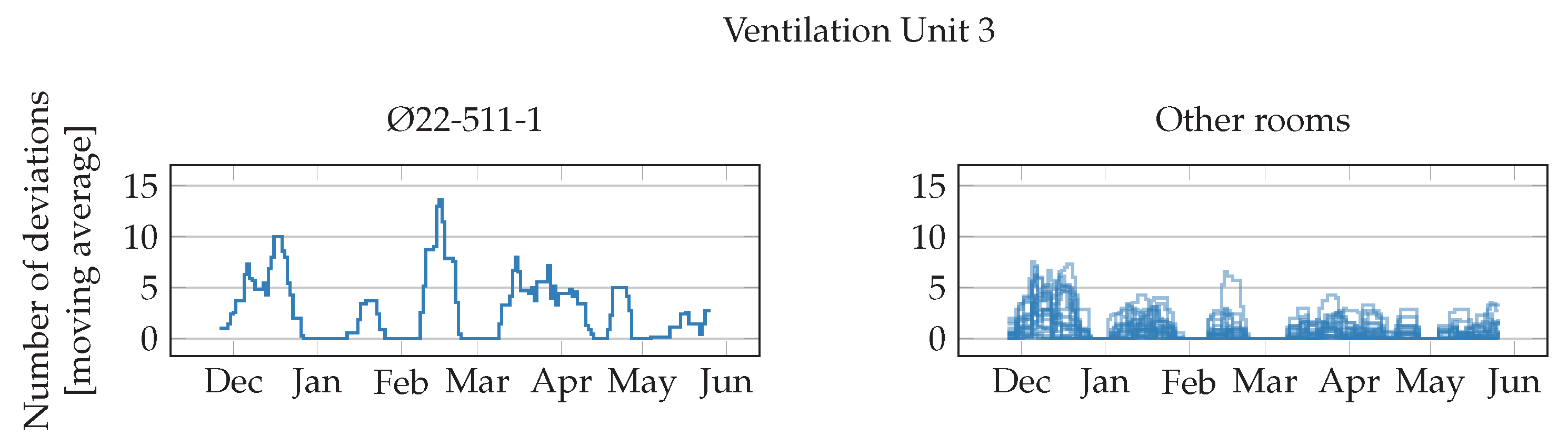 Energies 12 00468 g008 550