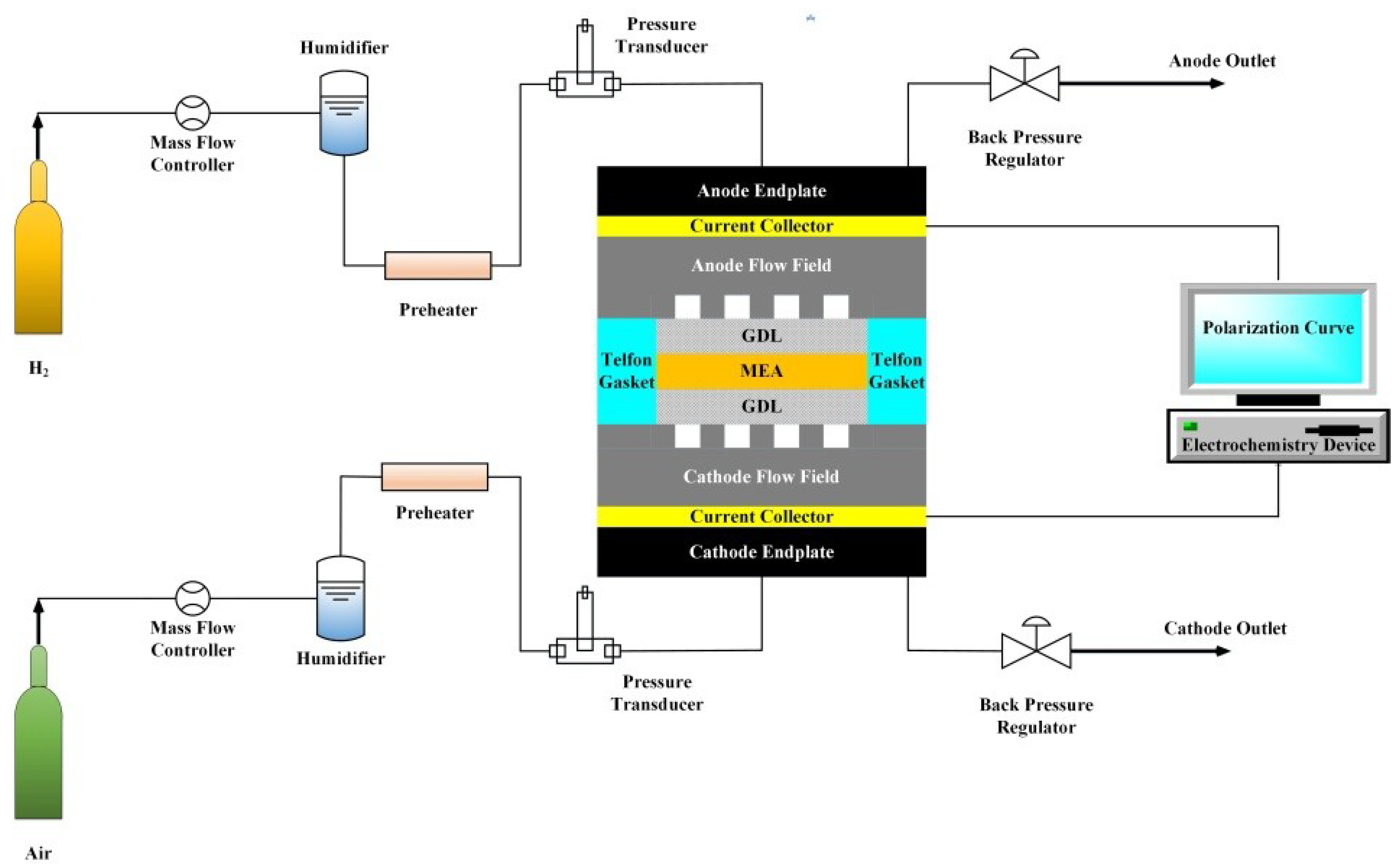 Energies 12 00471 g001