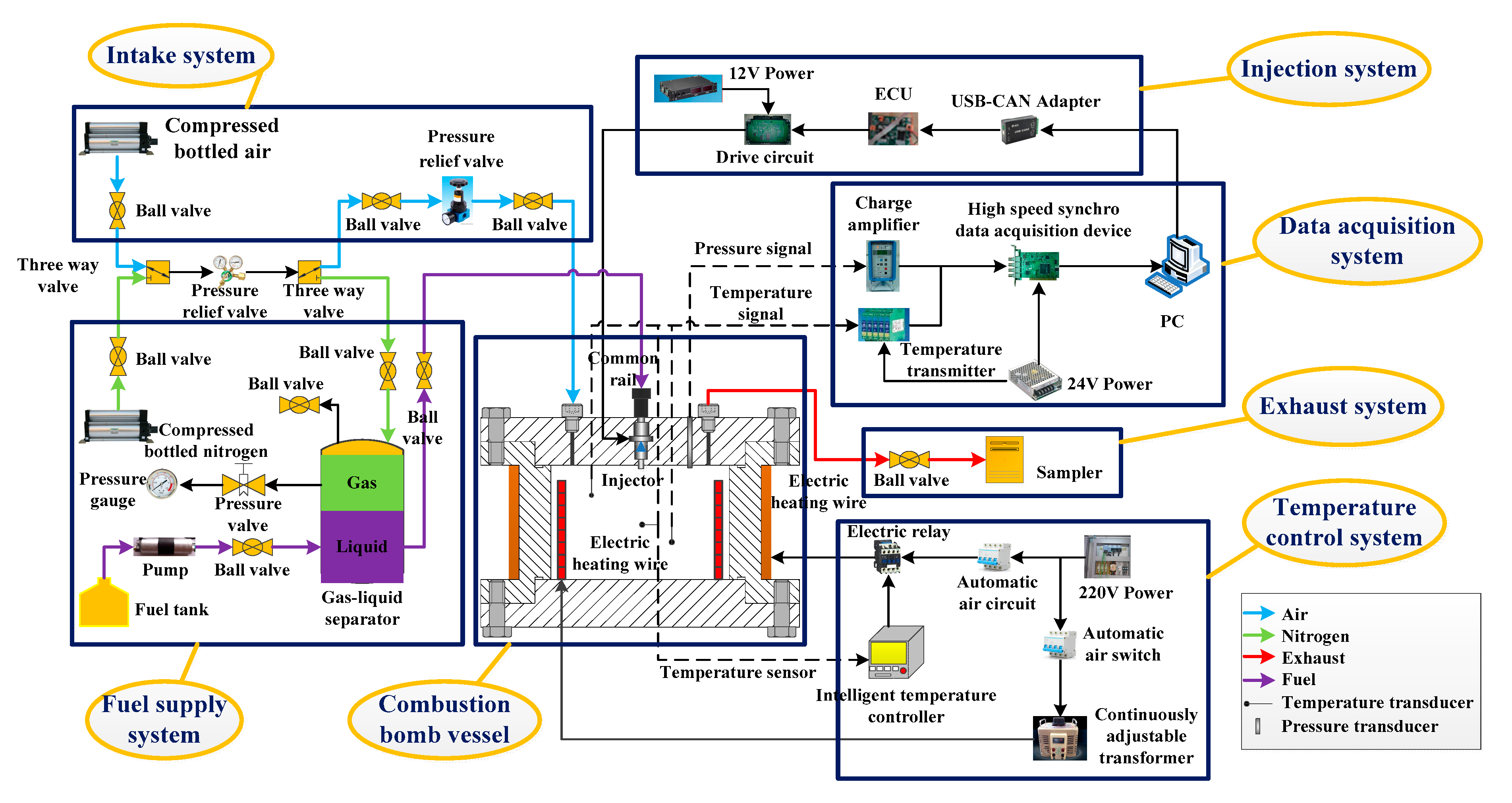 Energies 12 00475 g001 Energies 12 00475 g001