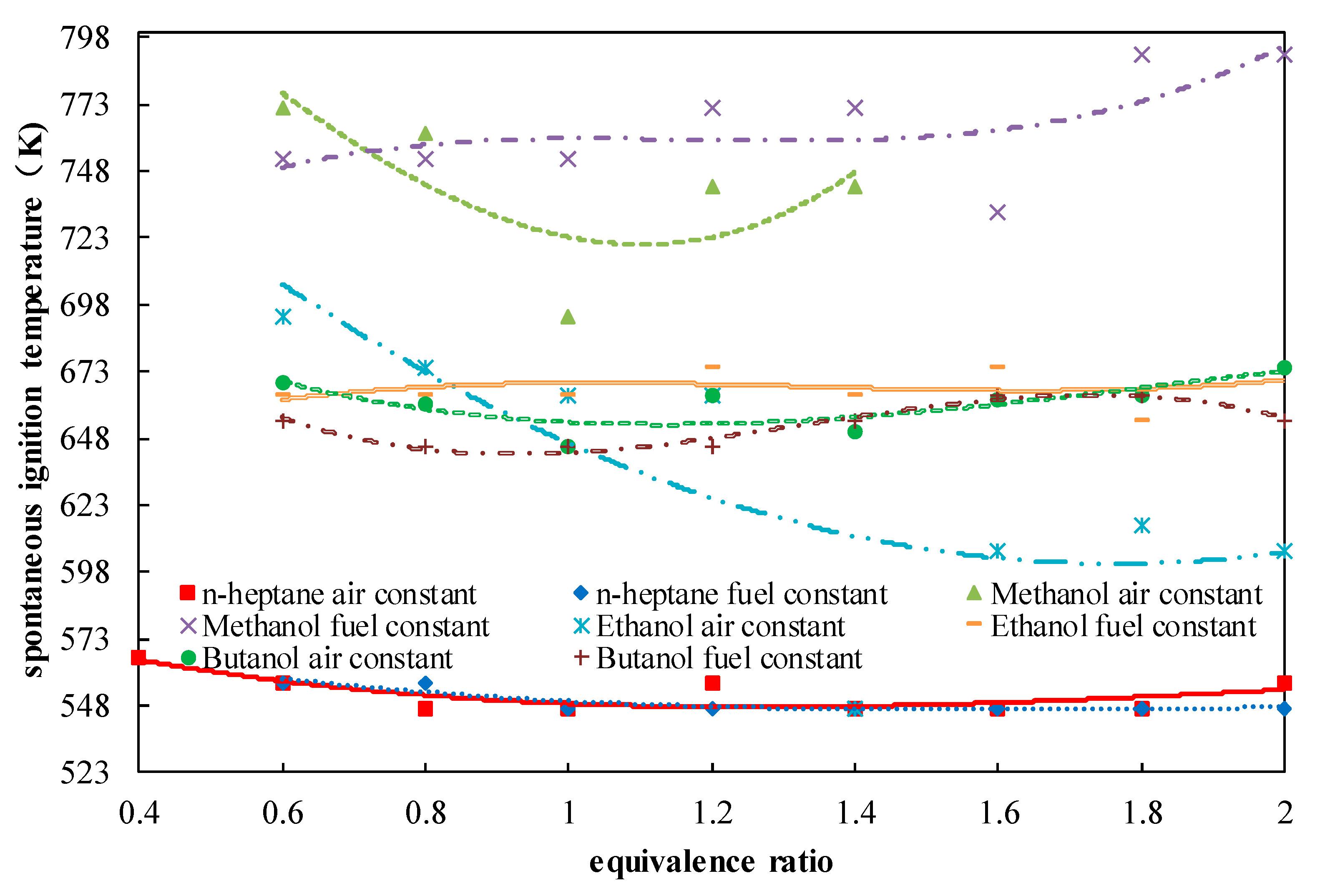 Energies 12 00475 g002 Energies 12 00475 g002