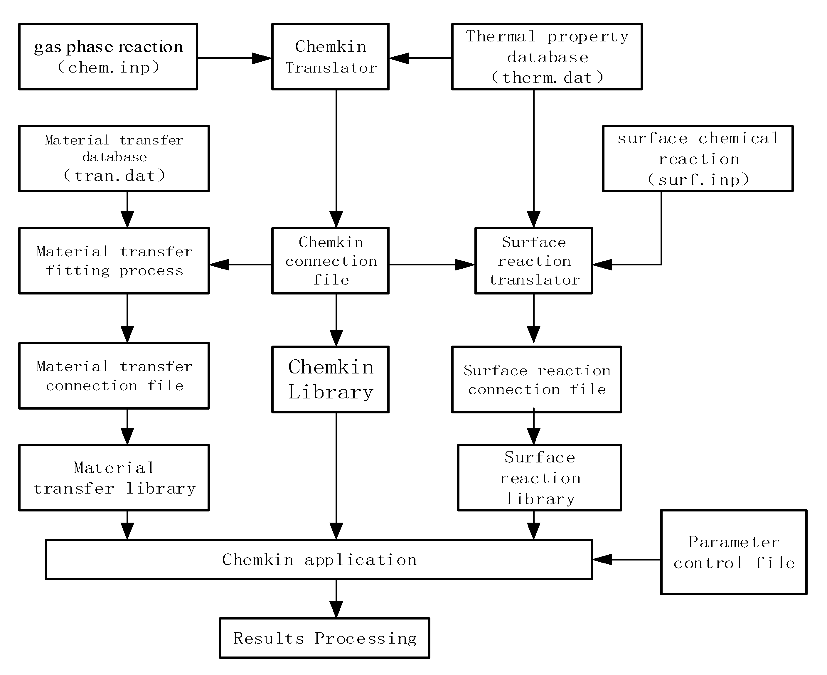 Energies 12 00475 g004 Energies 12 00475 g004