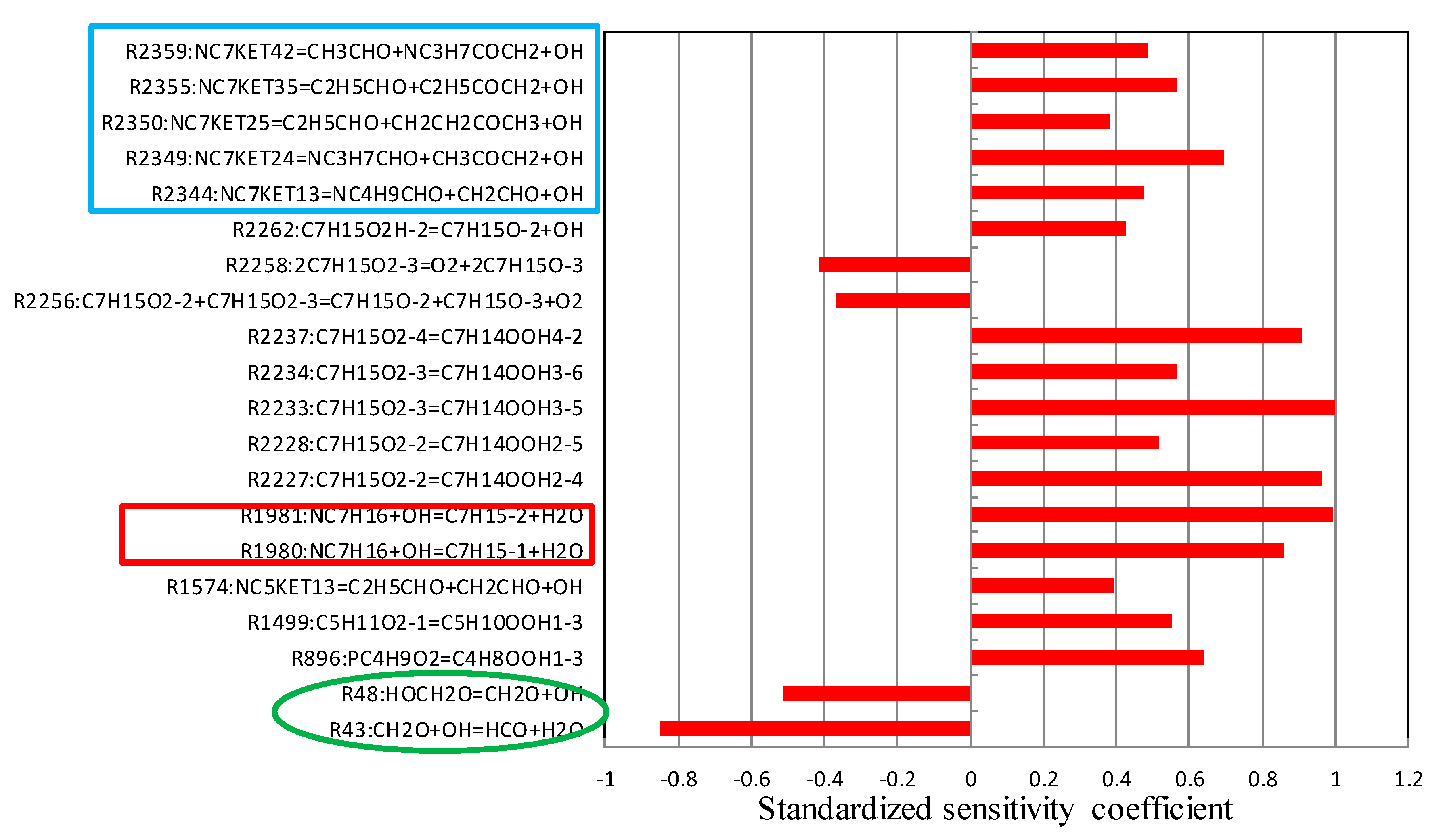 Energies 12 00475 g010 Energies 12 00475 g010
