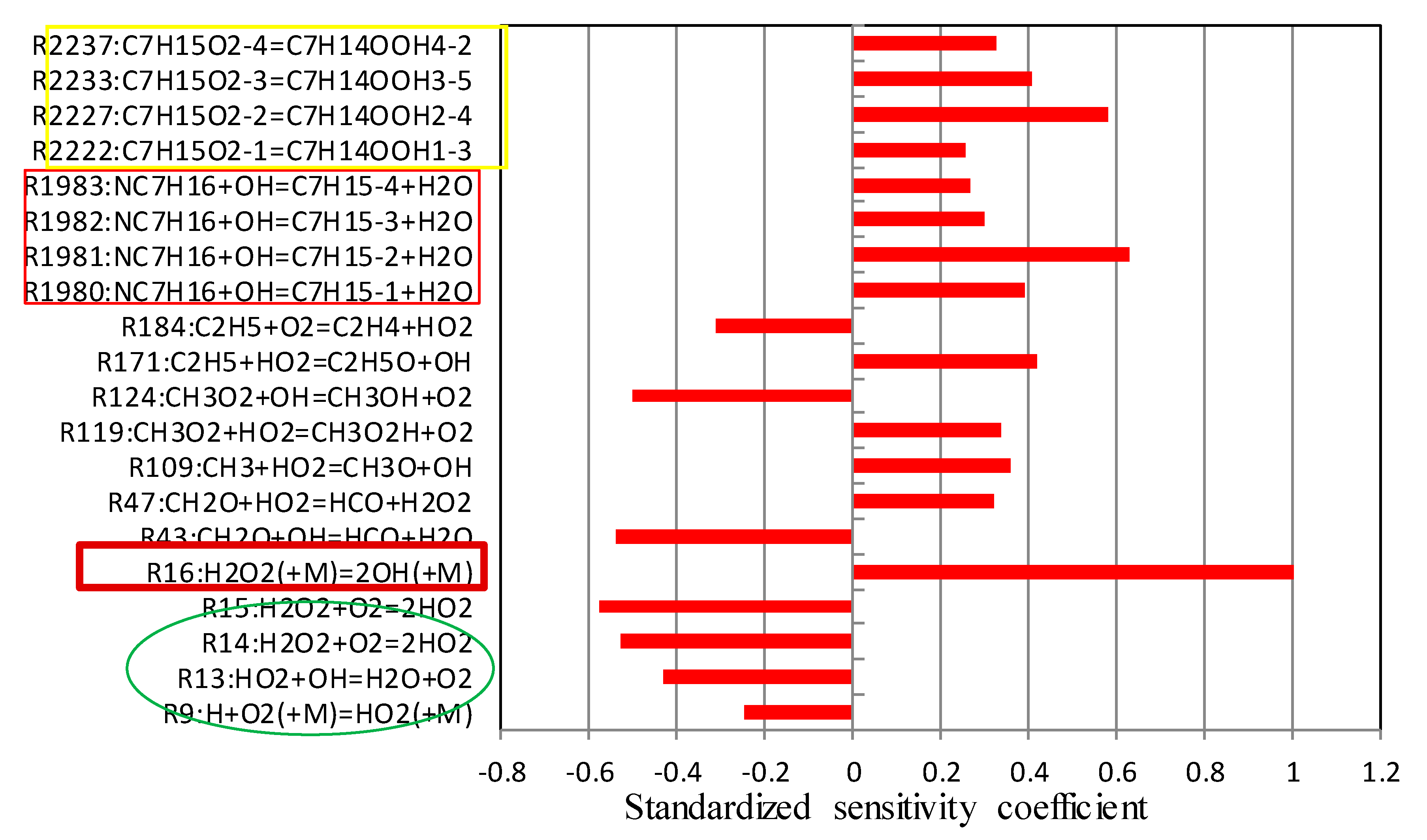 Energies 12 00475 g011 Energies 12 00475 g011