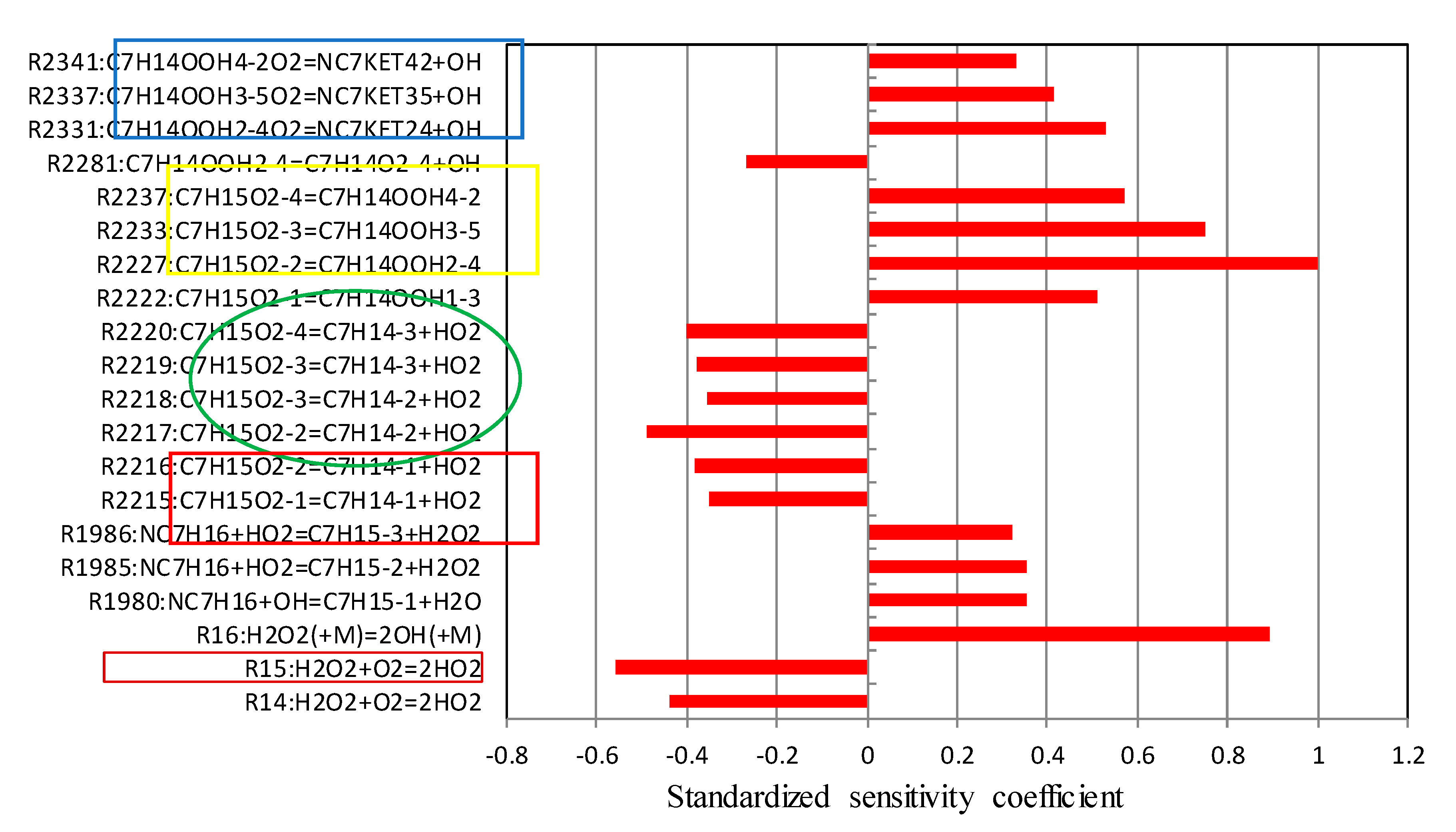 Energies 12 00475 g012 Energies 12 00475 g012