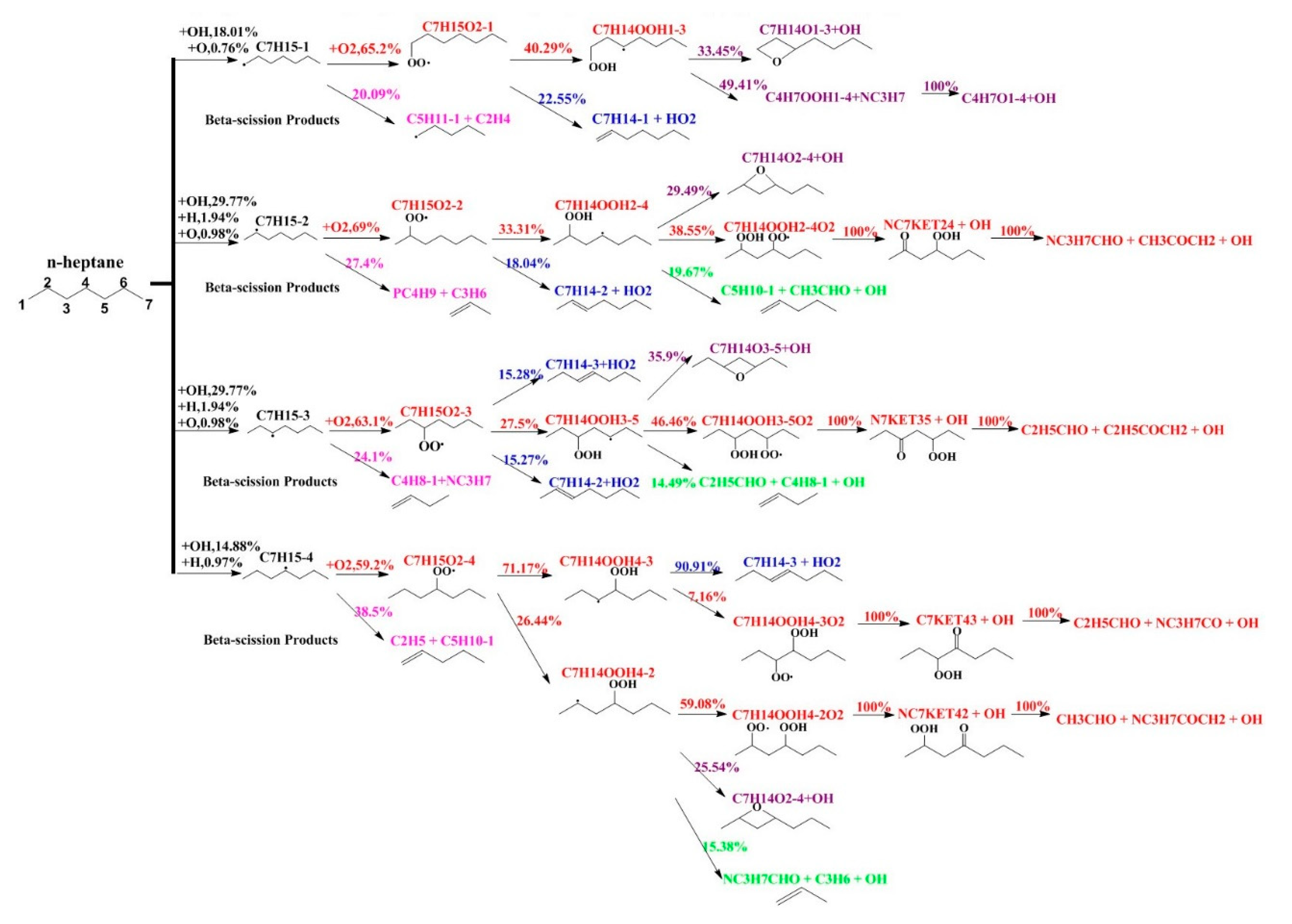 Energies 12 00475 g014 Energies 12 00475 g014