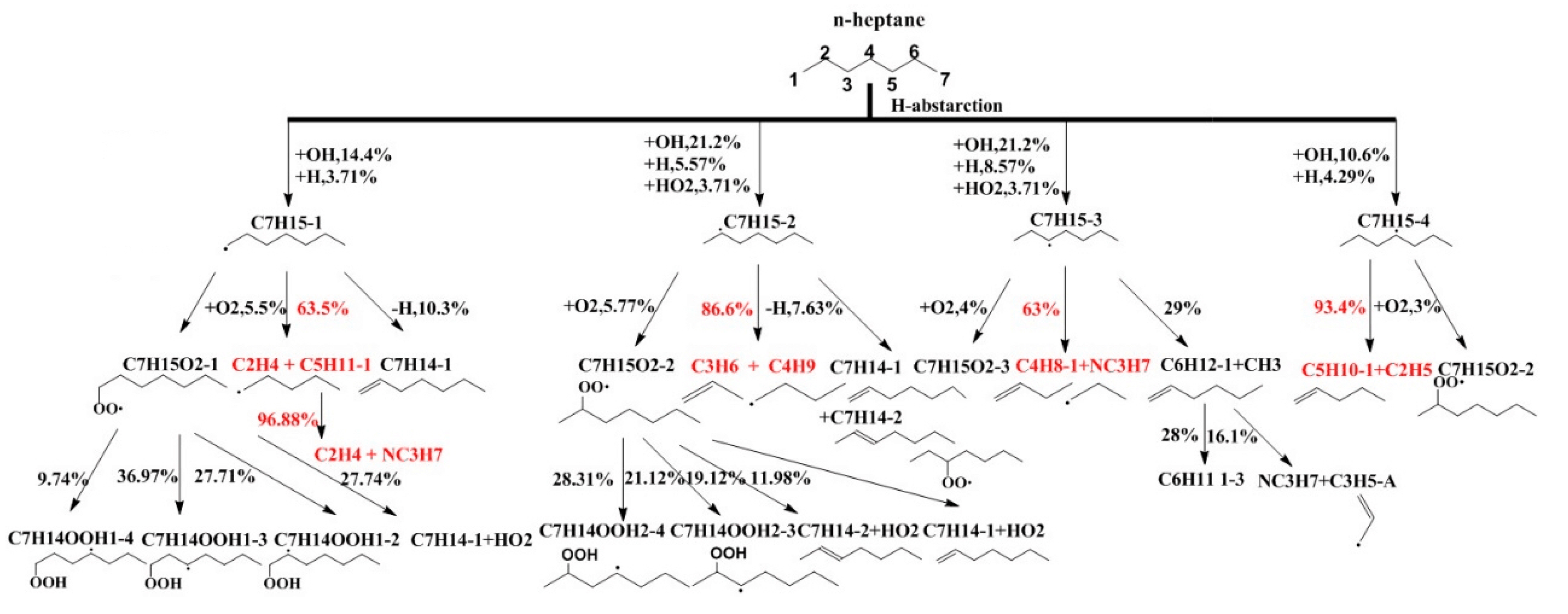 Energies 12 00475 g015 Energies 12 00475 g015