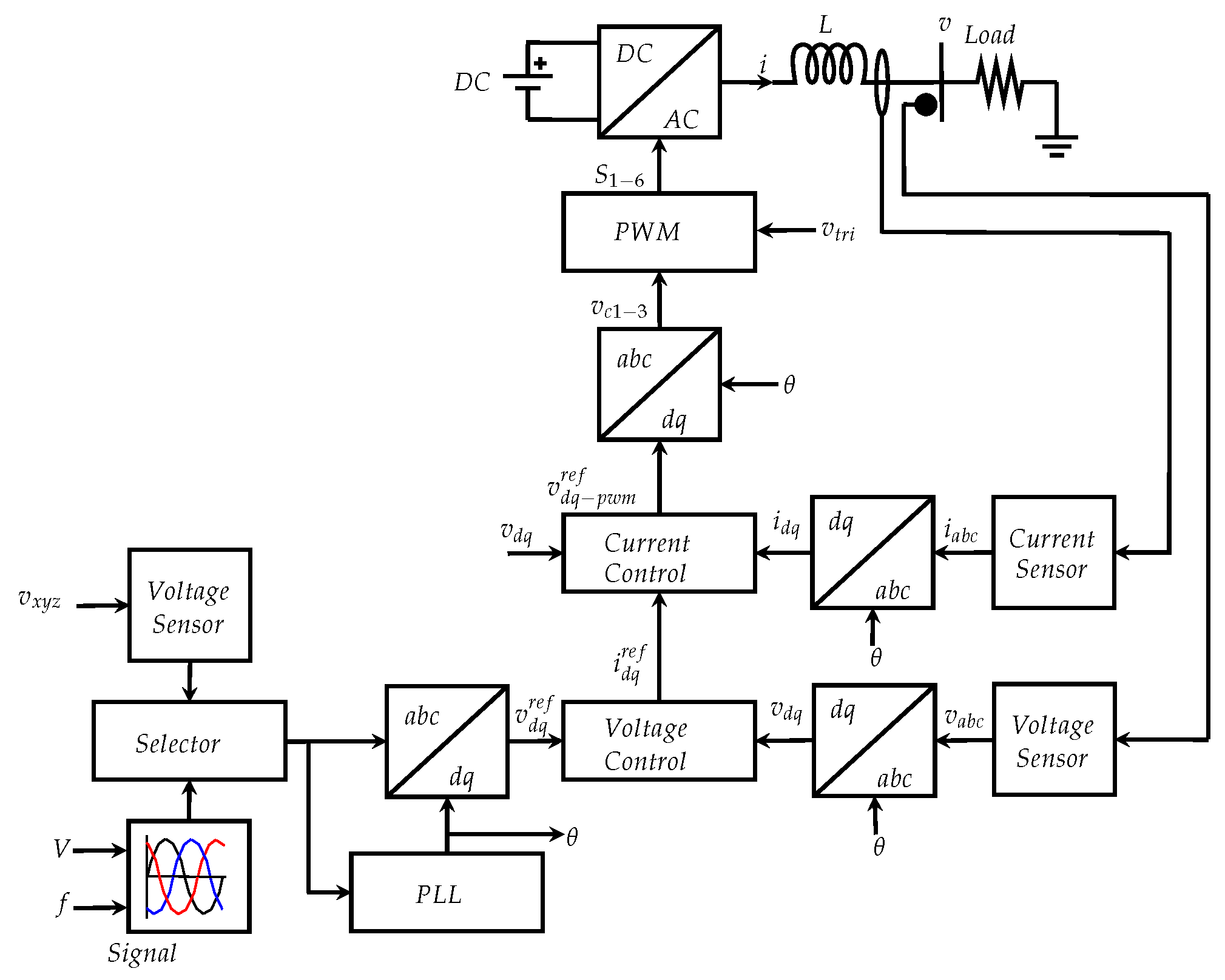 Energies 12 00476 g002