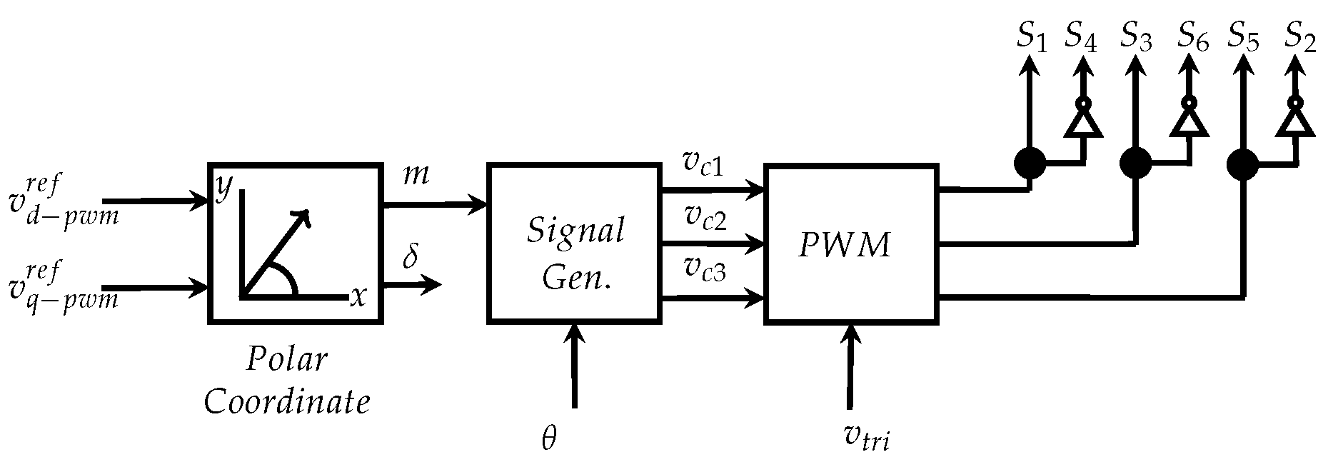 Energies 12 00476 g008