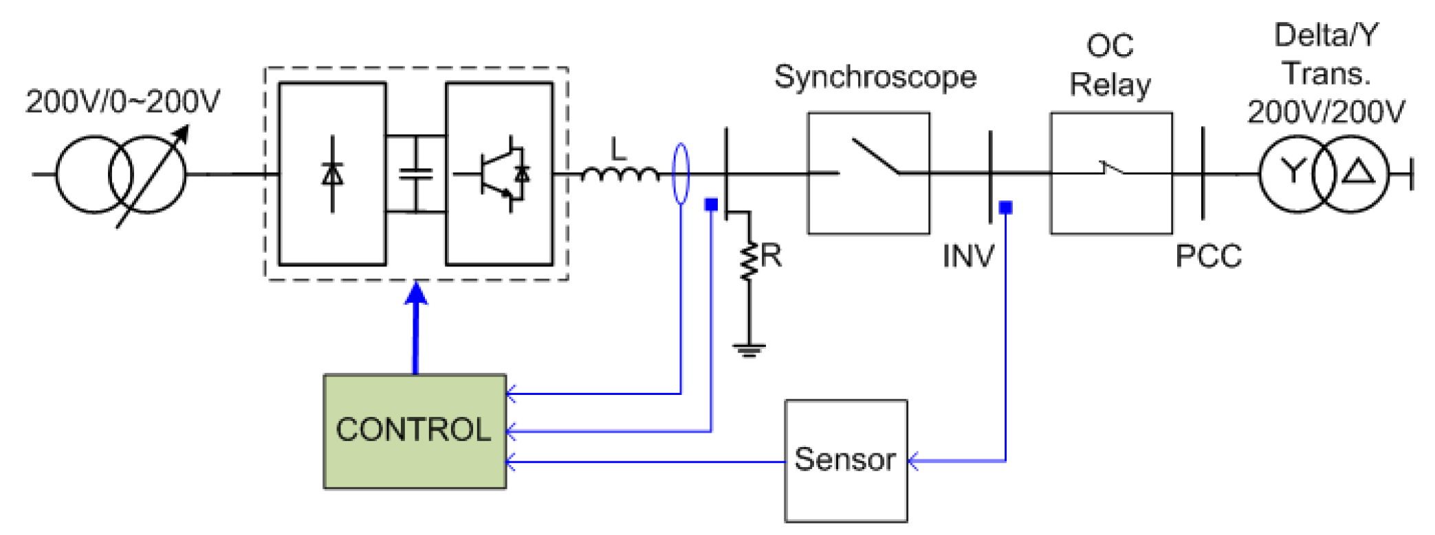 Energies 12 00476 g013