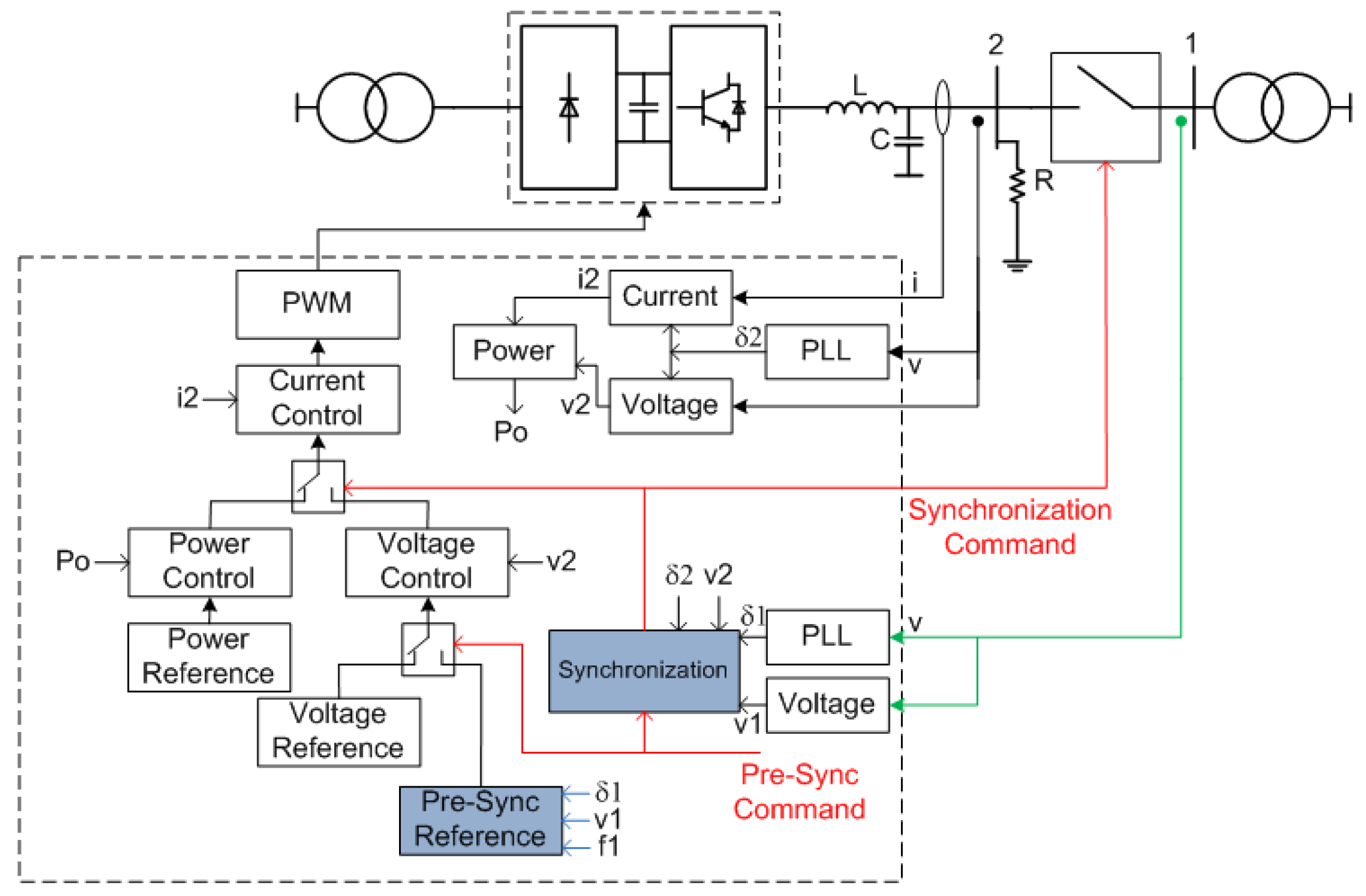 Energies 12 00476 g014