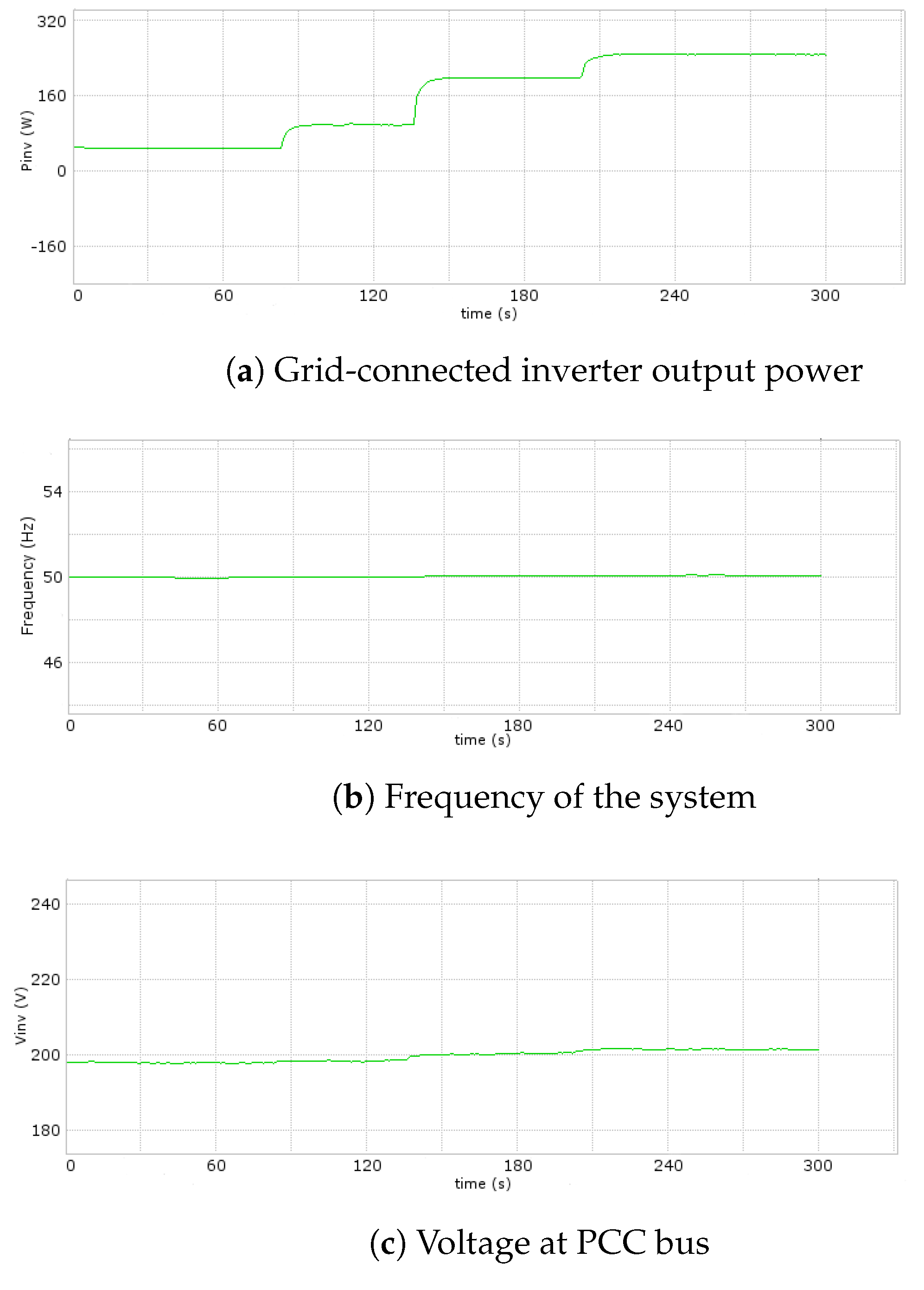 Energies 12 00476 g019