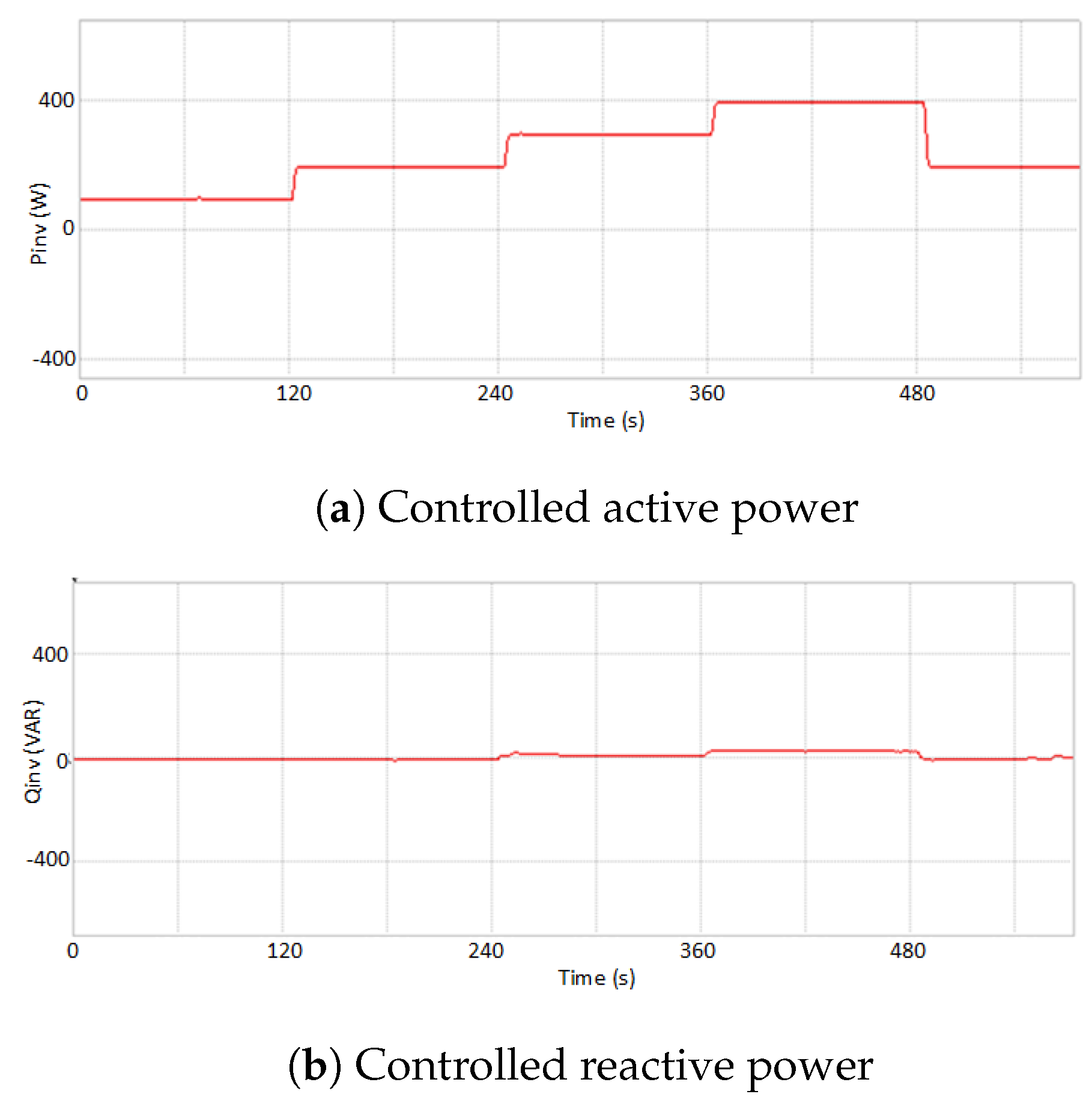 Energies 12 00476 g020