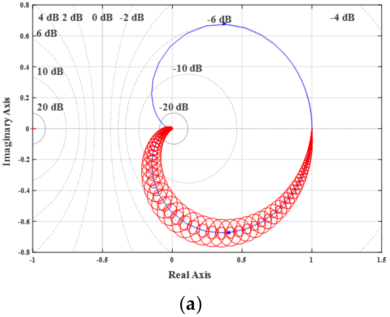 Energies 12 00477 g017a 550