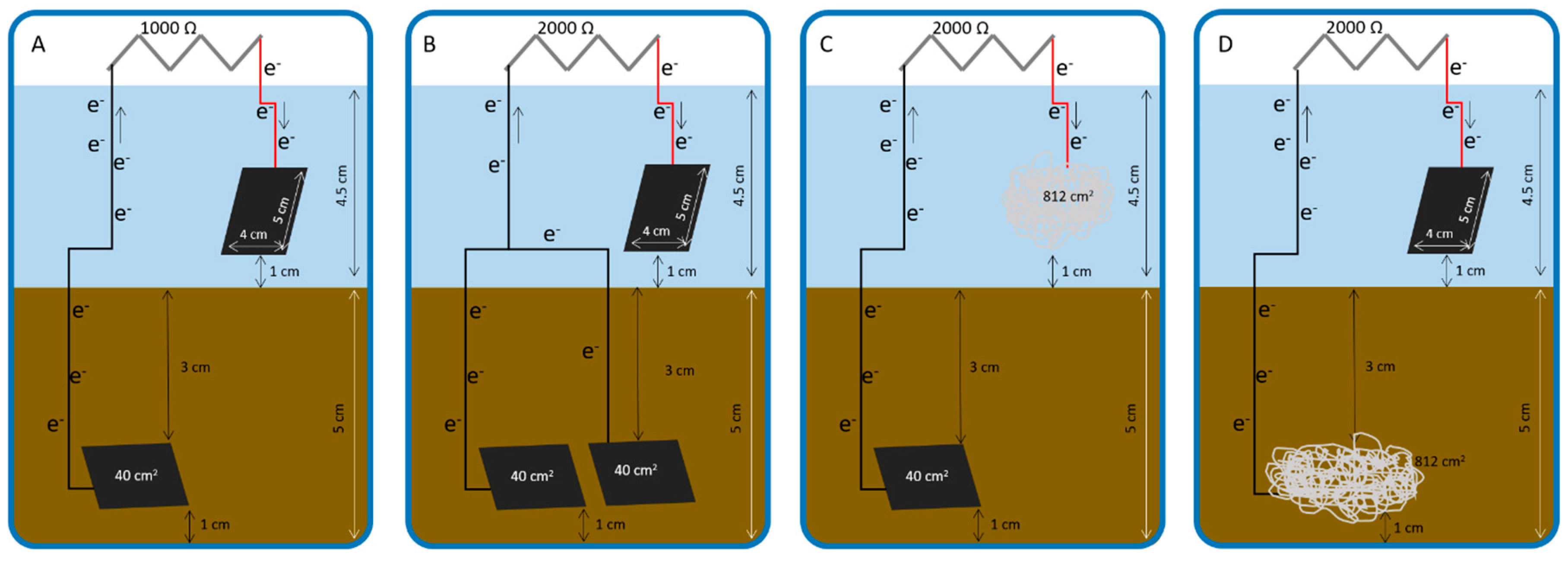 Energies 12 00481 g001 Energies 12 00481 g001