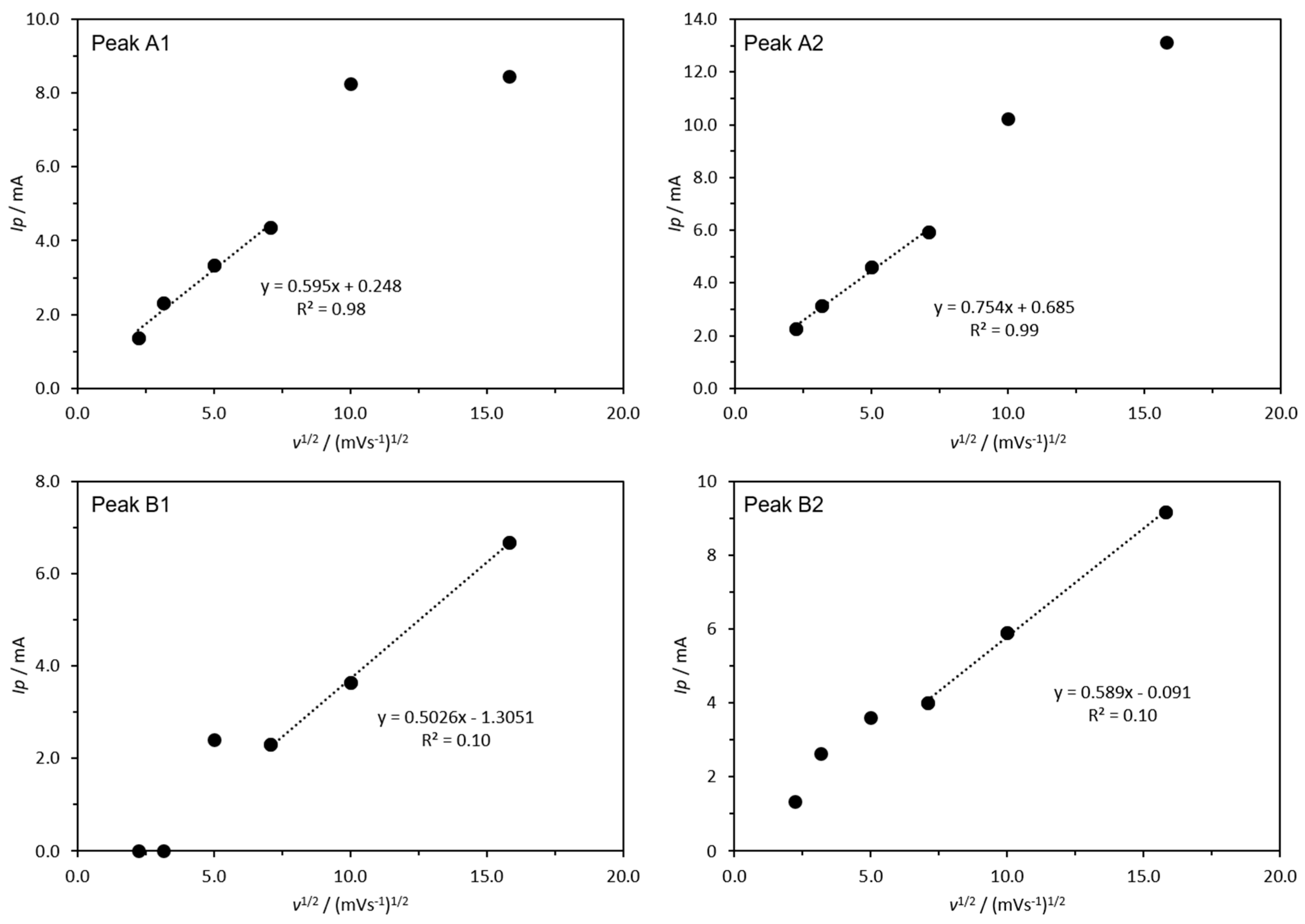 Energies 12 00481 g006 Energies 12 00481 g006