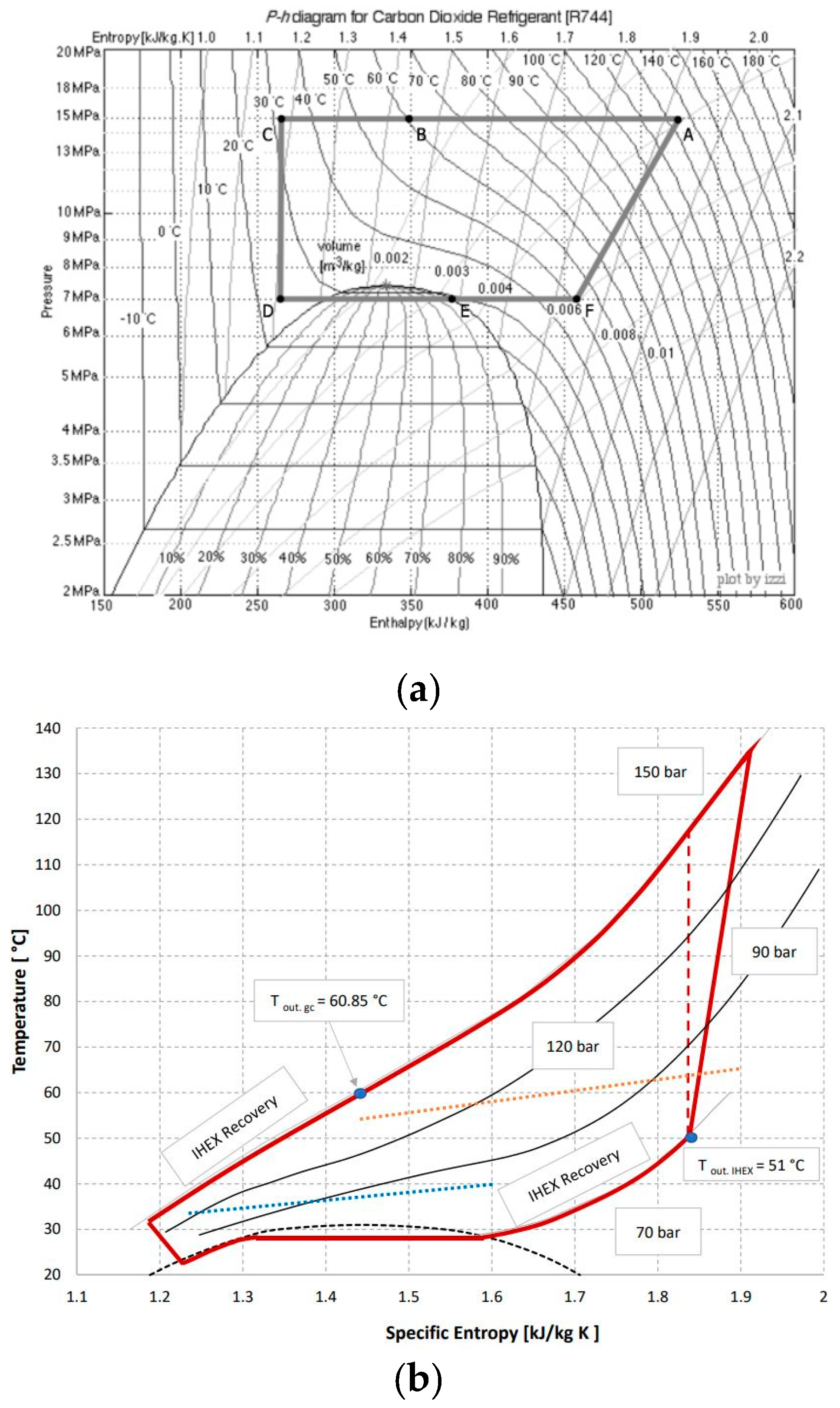 Energies 12 00484 g005 Energies 12 00484 g005