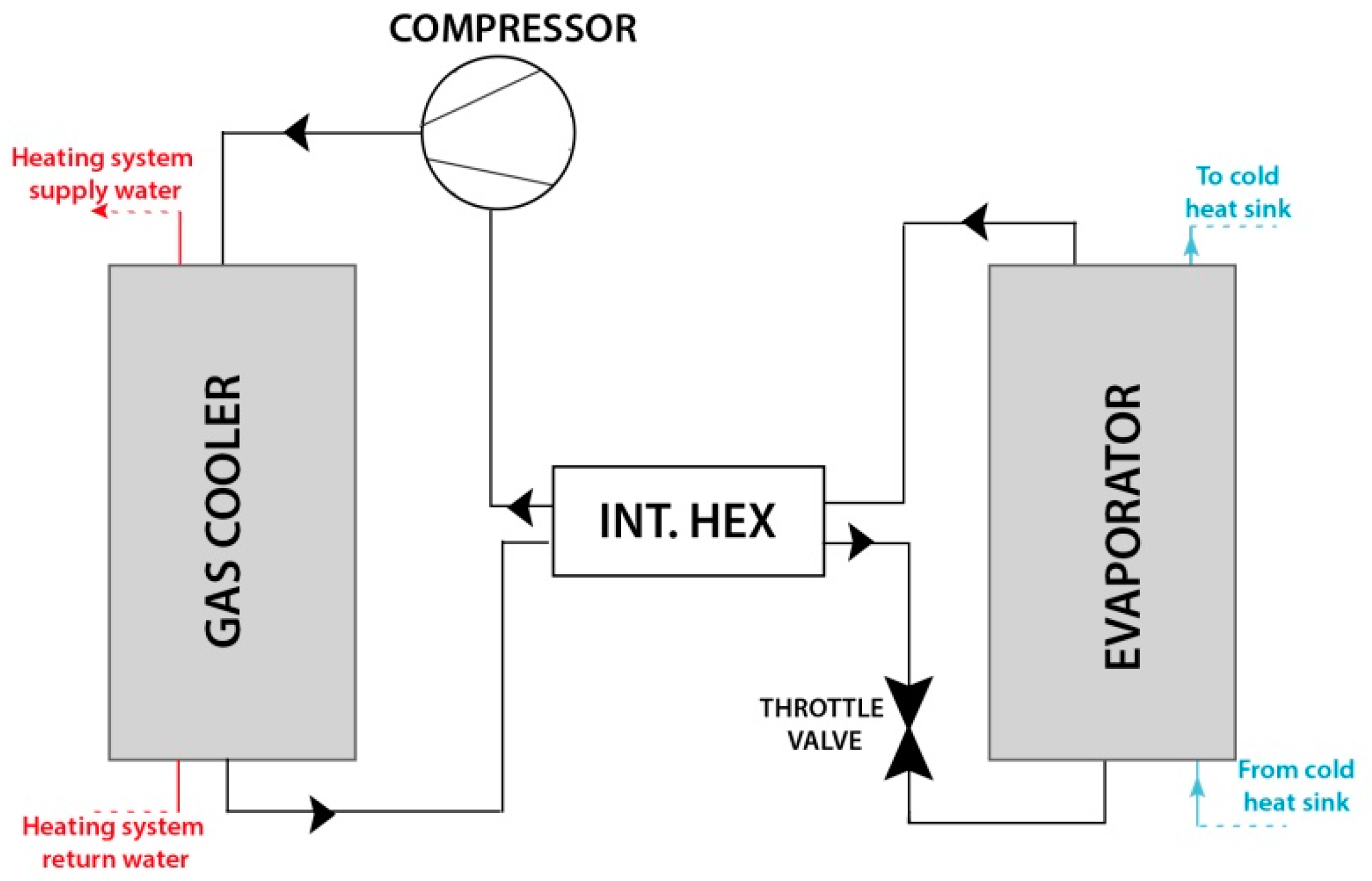 Energies 12 00484 g006 Energies 12 00484 g006