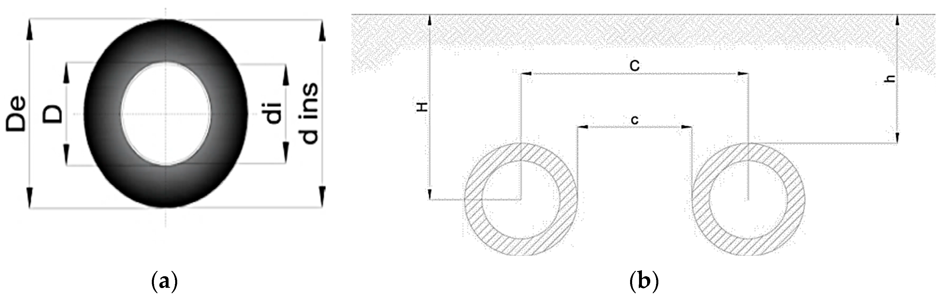 Energies 12 00484 g007 Energies 12 00484 g007