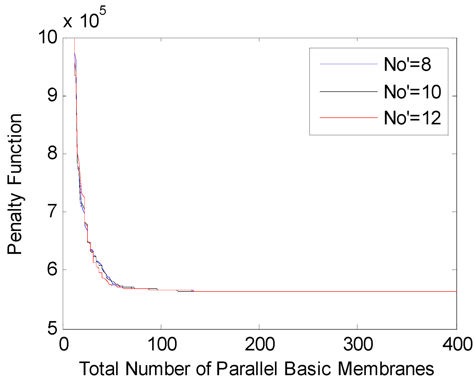 Energies 12 00486 g009