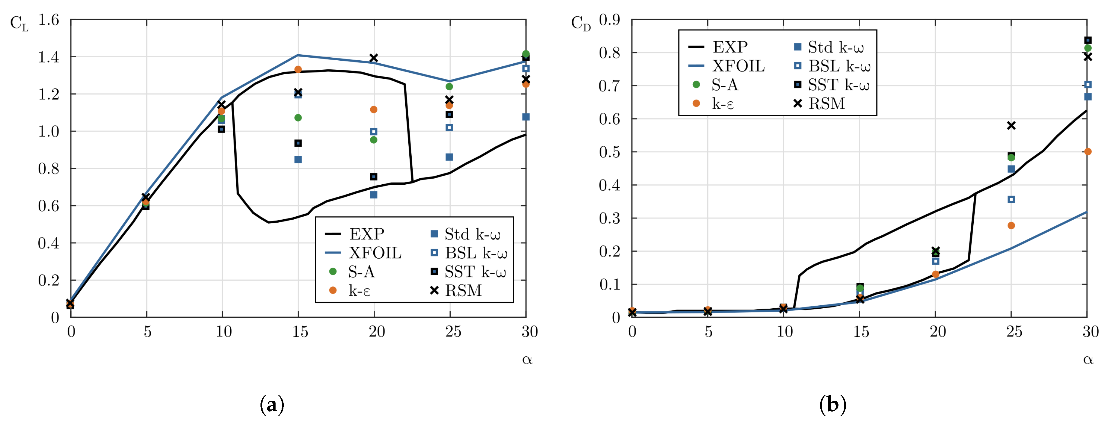 Energies 12 00488 g002 550
