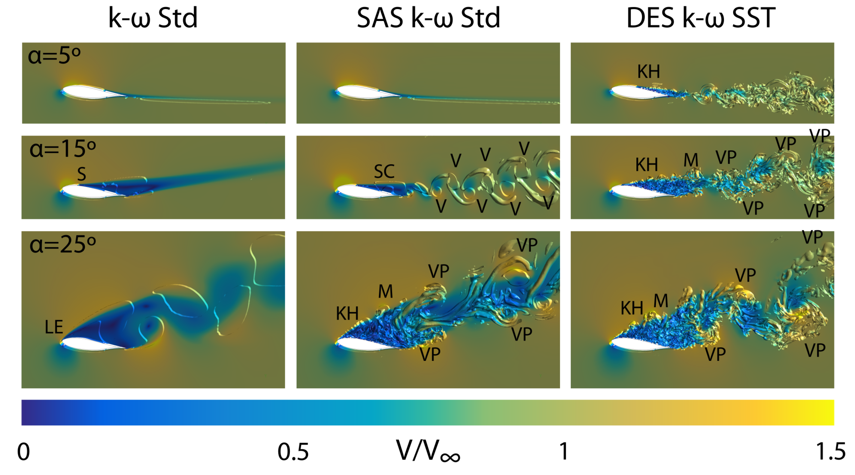 Energies 12 00488 g008 550