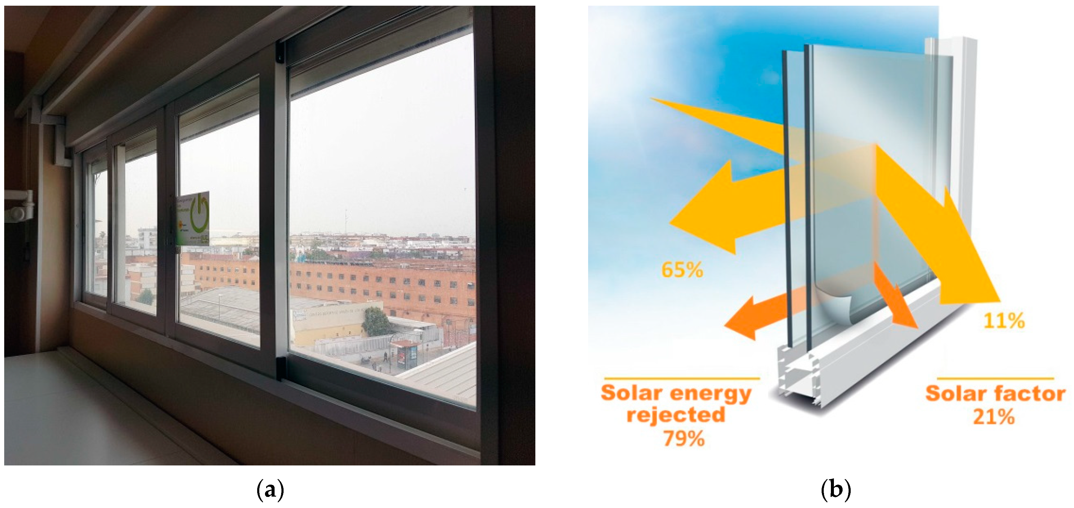 Energies 12 00489 g003a