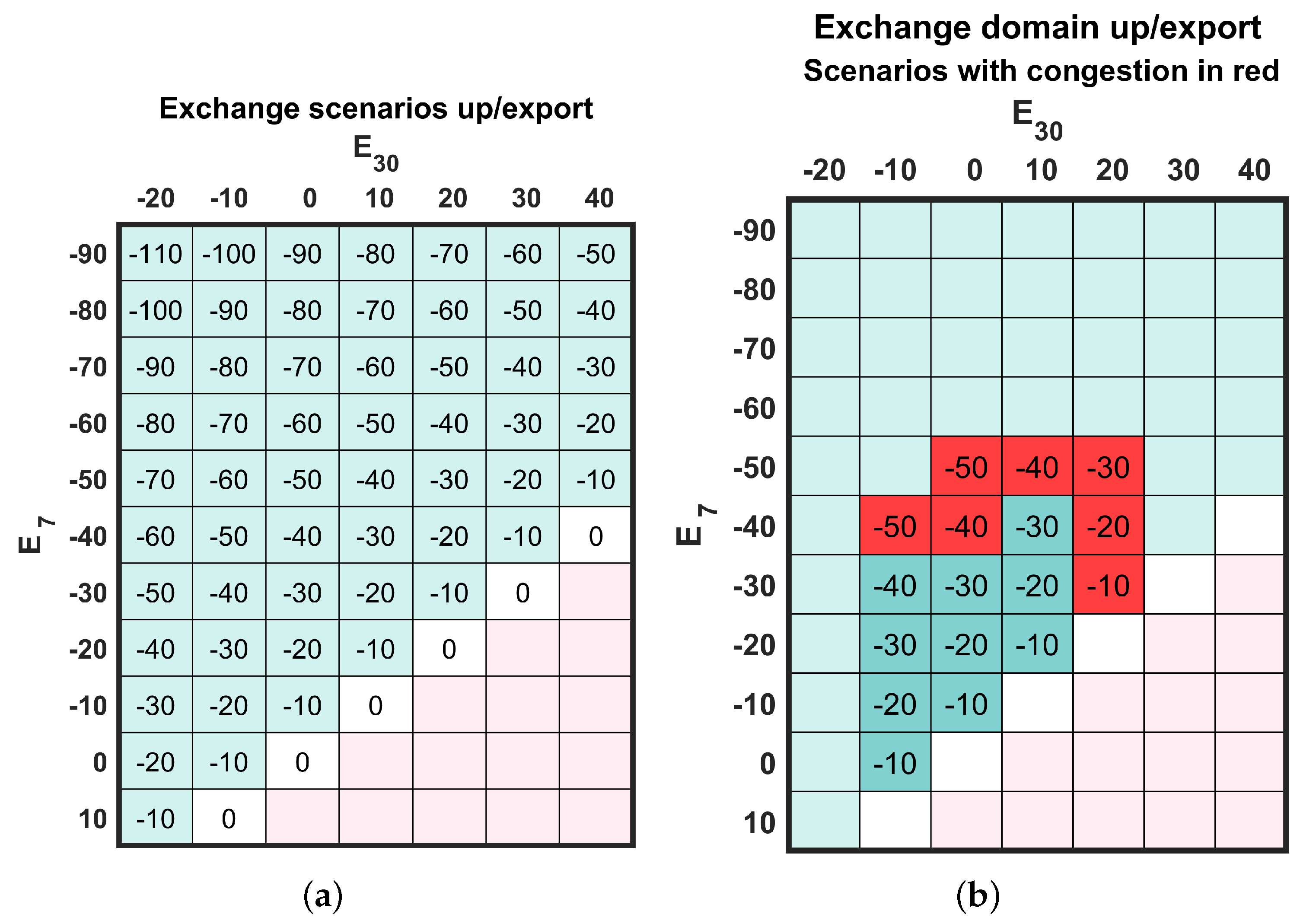 Energies 12 00490 g003